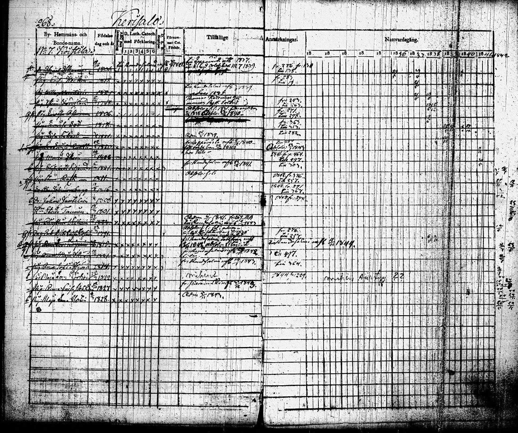 [ ../kirjat/Kirkonkirjat/joroinen/rippikirja_1831-1844_tk1672_i/kuvat/271.jpg ]