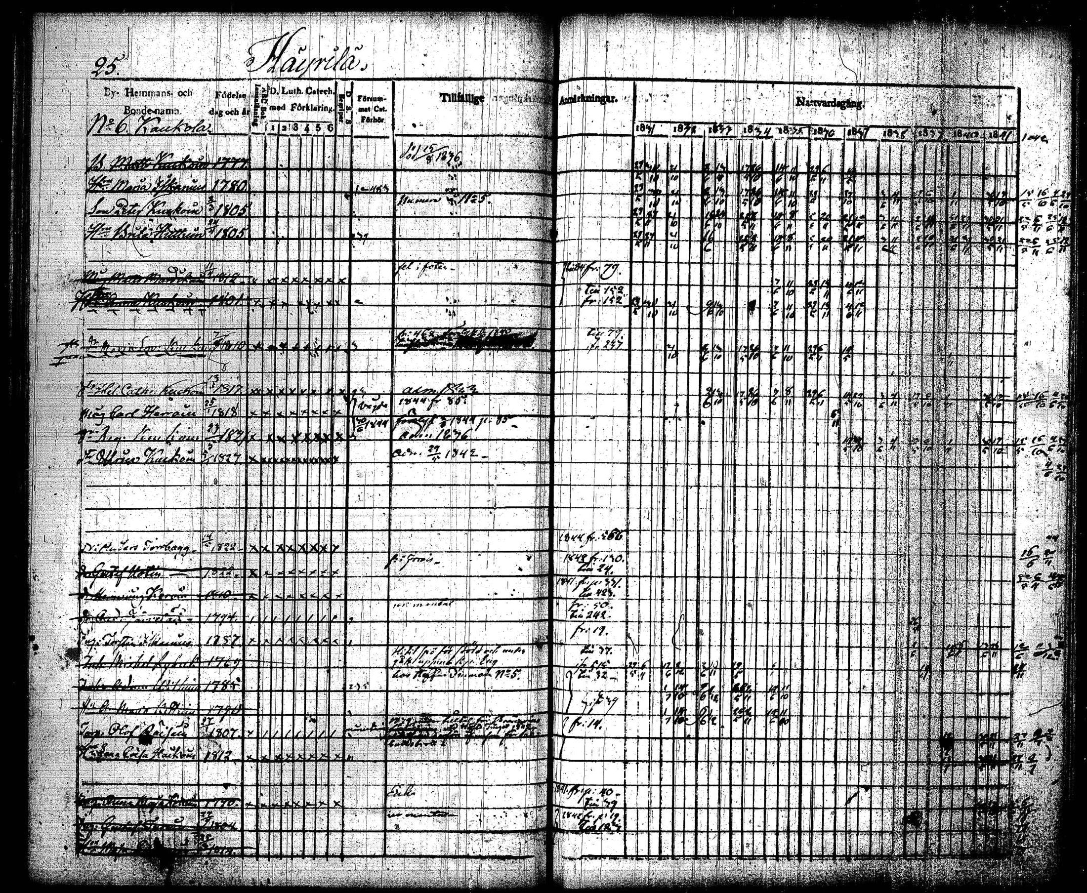 [ ../kirjat/Kirkonkirjat/joroinen/rippikirja_1831-1844_tk1672_i/kuvat/28.jpg ]