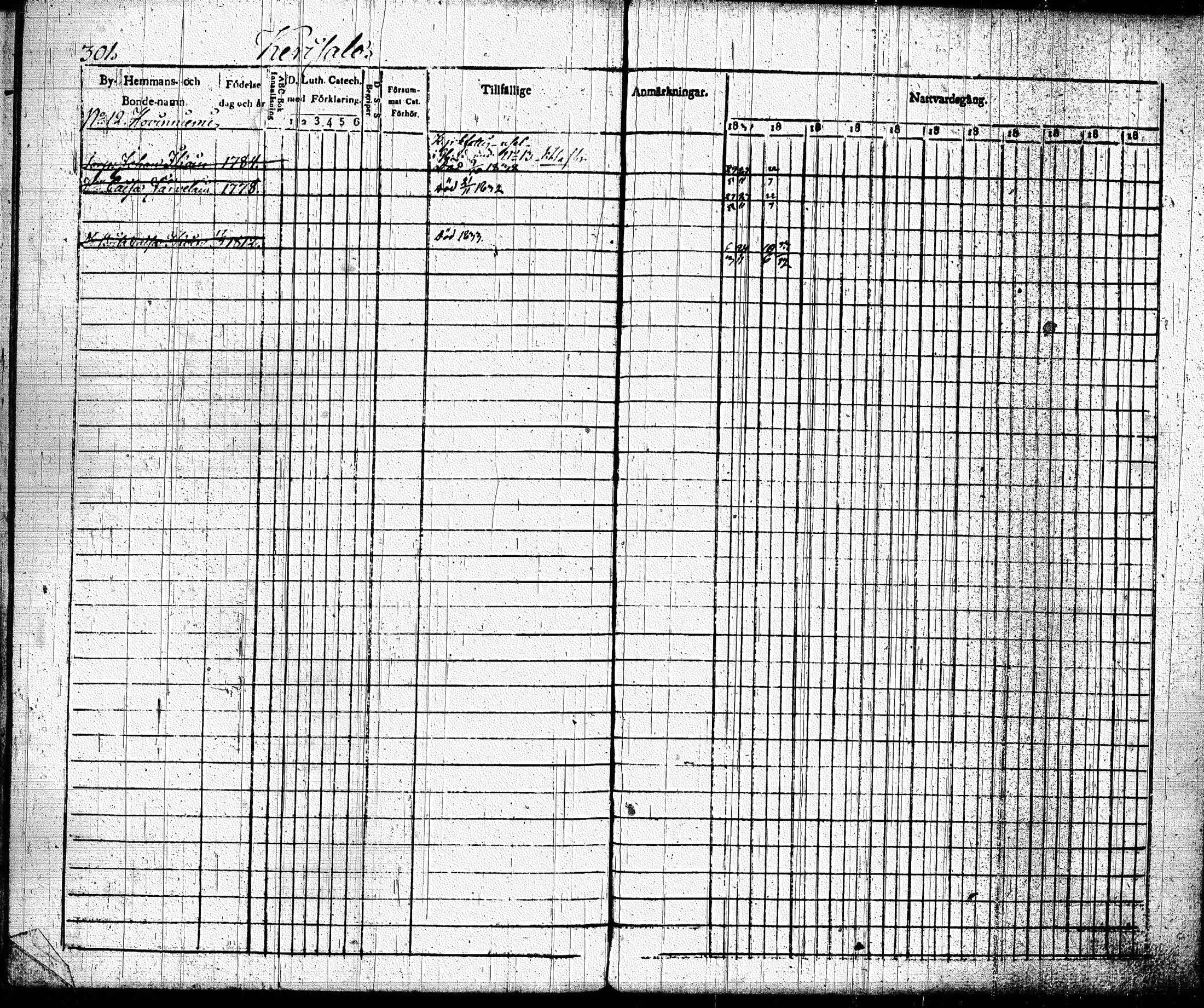[ ../kirjat/Kirkonkirjat/joroinen/rippikirja_1831-1844_tk1672_i/kuvat/304.jpg ]