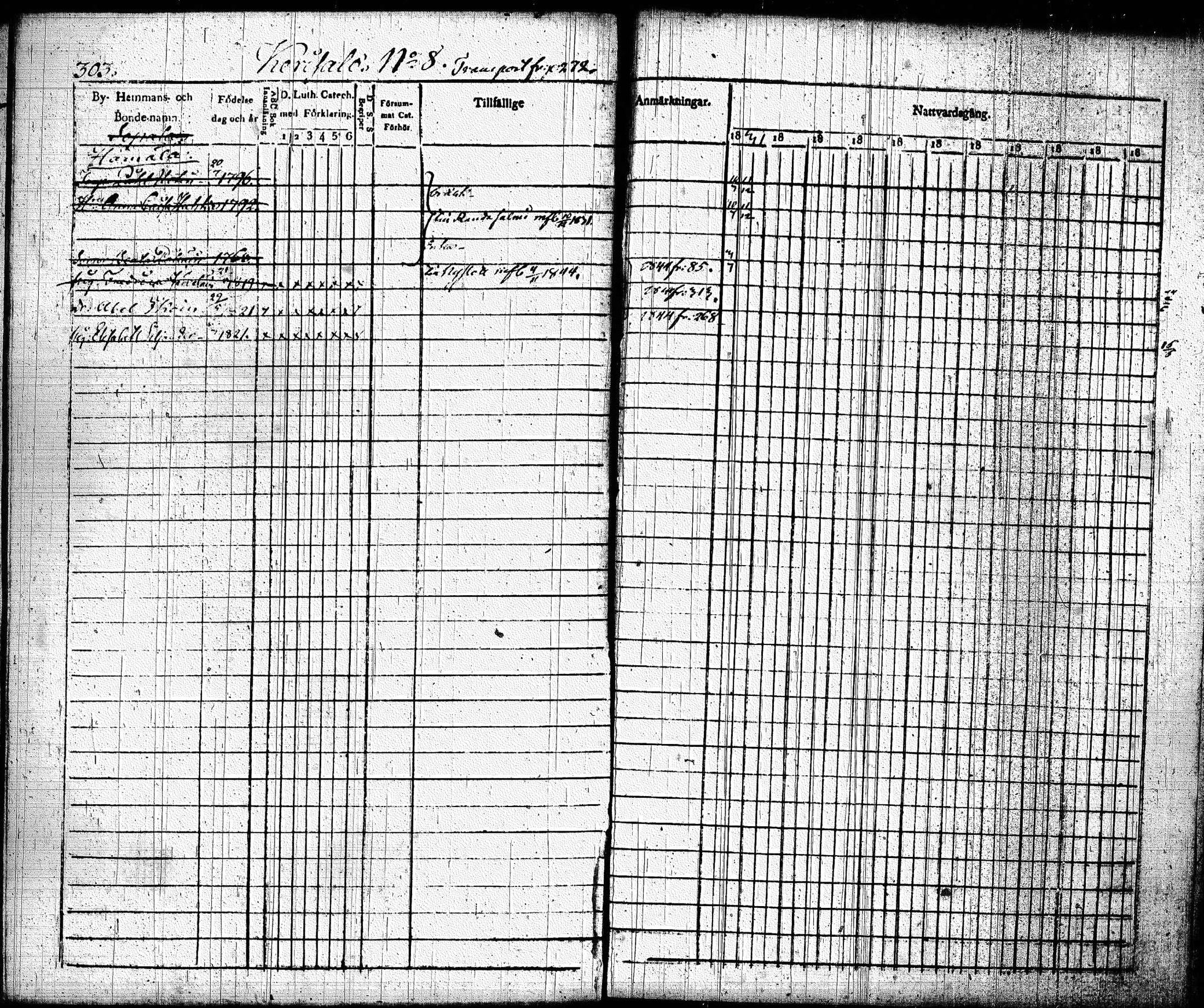 [ ../kirjat/Kirkonkirjat/joroinen/rippikirja_1831-1844_tk1672_i/kuvat/306.jpg ]