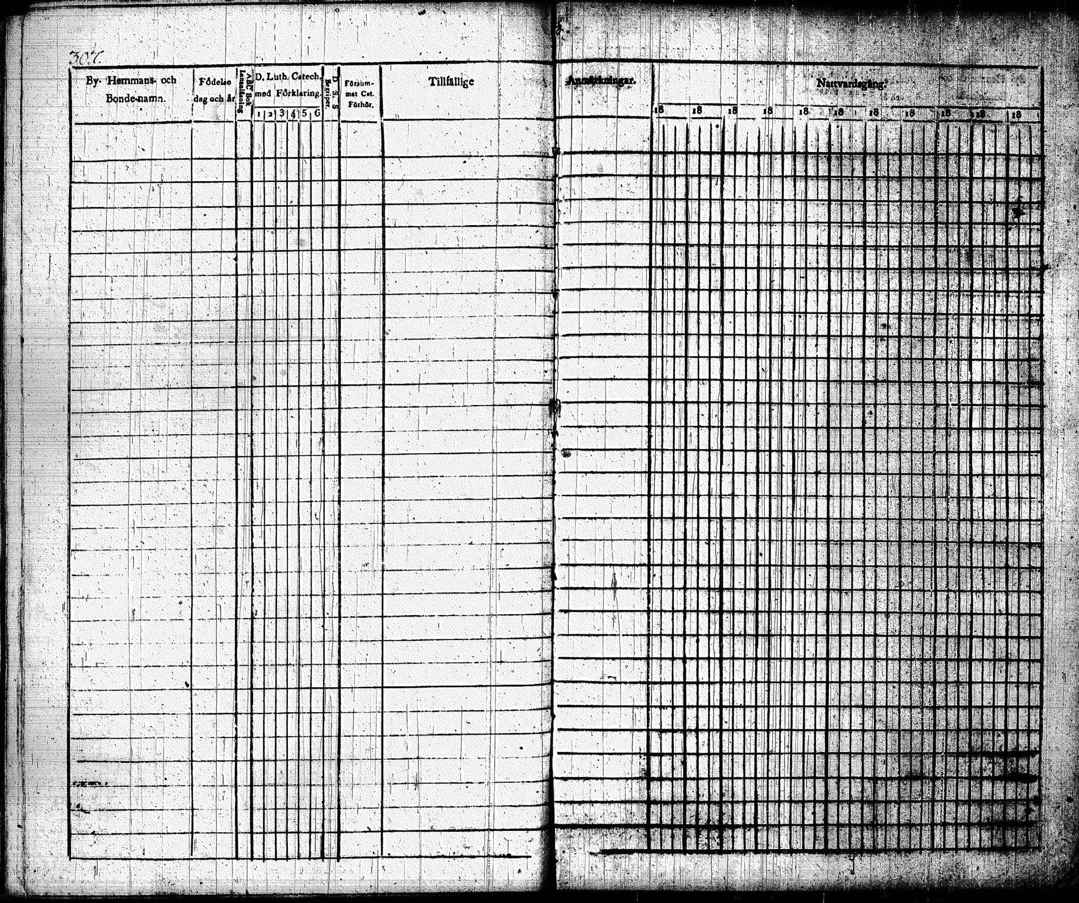 [ ../kirjat/Kirkonkirjat/joroinen/rippikirja_1831-1844_tk1672_i/kuvat/310.jpg ]