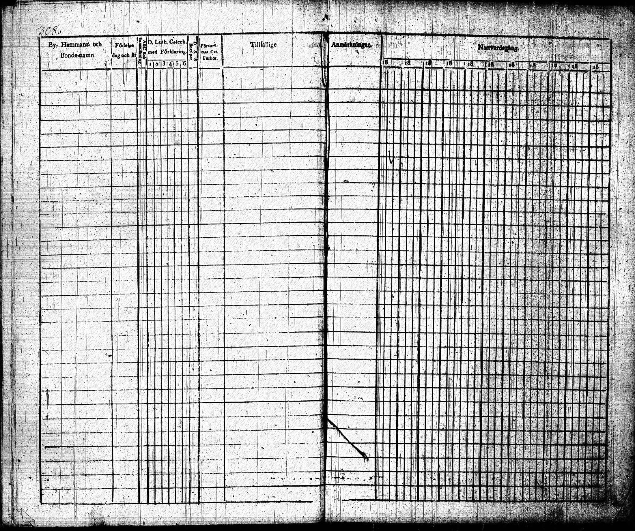 [ ../kirjat/Kirkonkirjat/joroinen/rippikirja_1831-1844_tk1672_i/kuvat/311.jpg ]