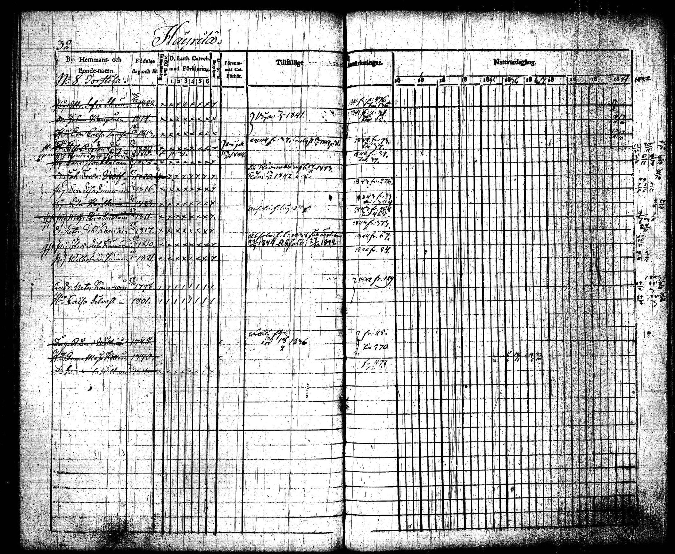 [ ../kirjat/Kirkonkirjat/joroinen/rippikirja_1831-1844_tk1672_i/kuvat/35.jpg ]