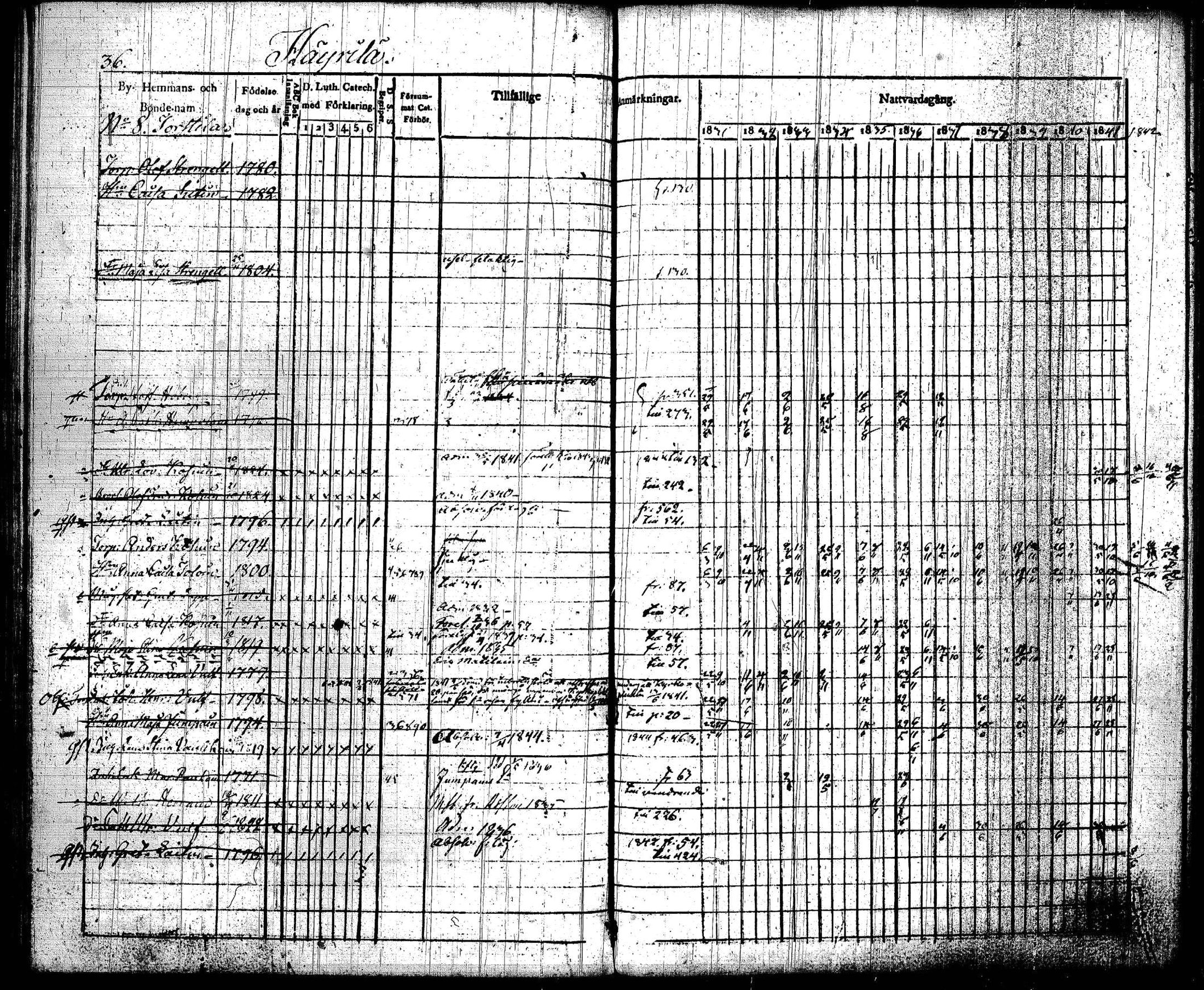 [ ../kirjat/Kirkonkirjat/joroinen/rippikirja_1831-1844_tk1672_i/kuvat/39.jpg ]