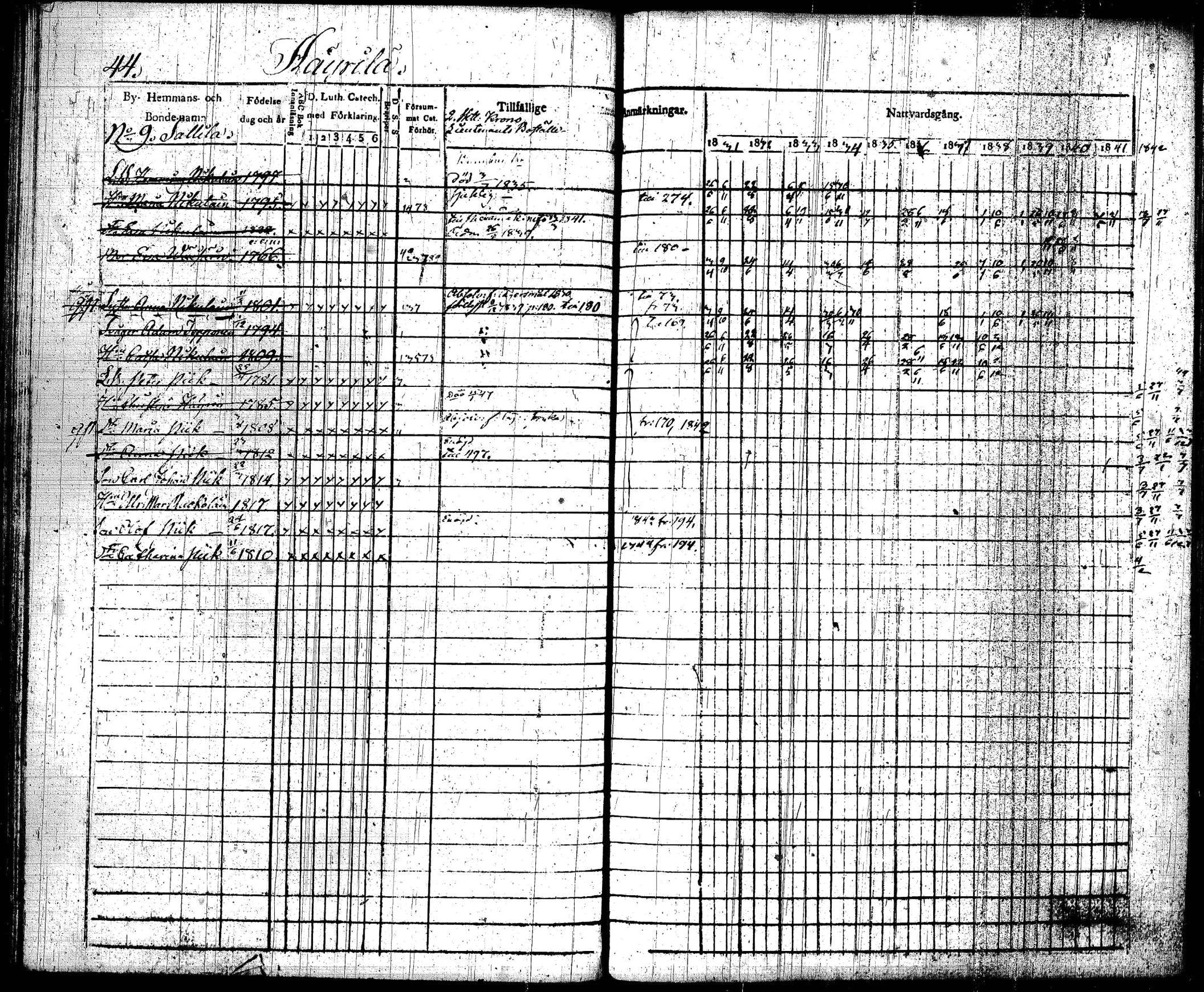 [ ../kirjat/Kirkonkirjat/joroinen/rippikirja_1831-1844_tk1672_i/kuvat/47.jpg ]