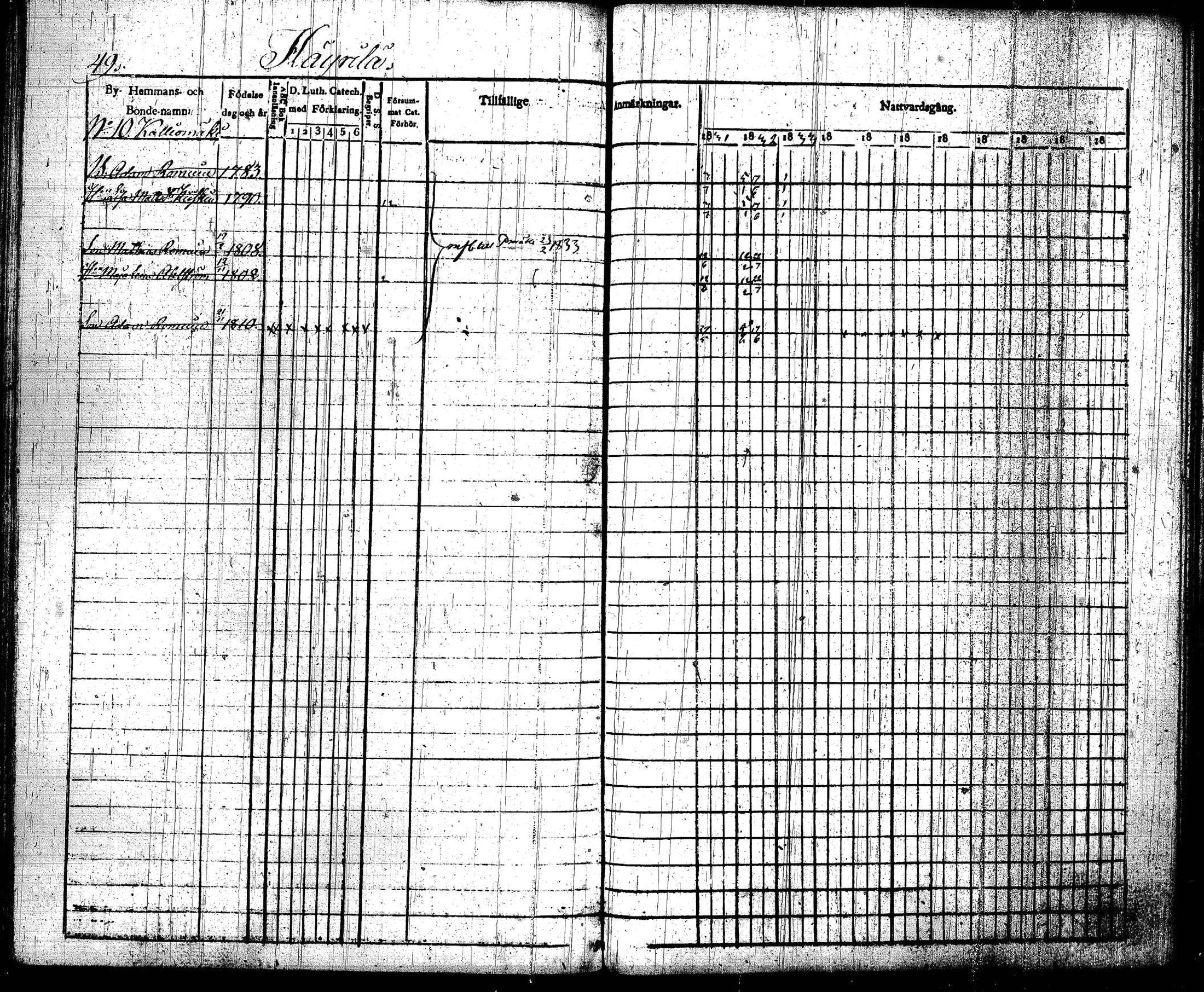 [ ../kirjat/Kirkonkirjat/joroinen/rippikirja_1831-1844_tk1672_i/kuvat/52.jpg ]