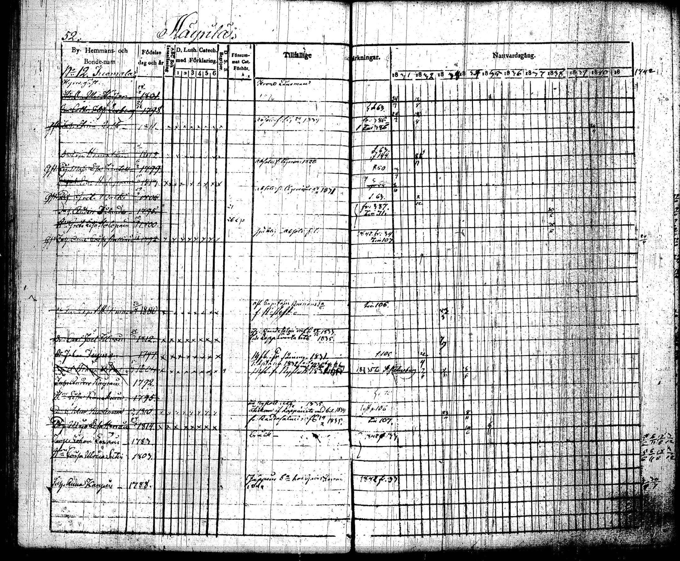 [ ../kirjat/Kirkonkirjat/joroinen/rippikirja_1831-1844_tk1672_i/kuvat/55.jpg ]