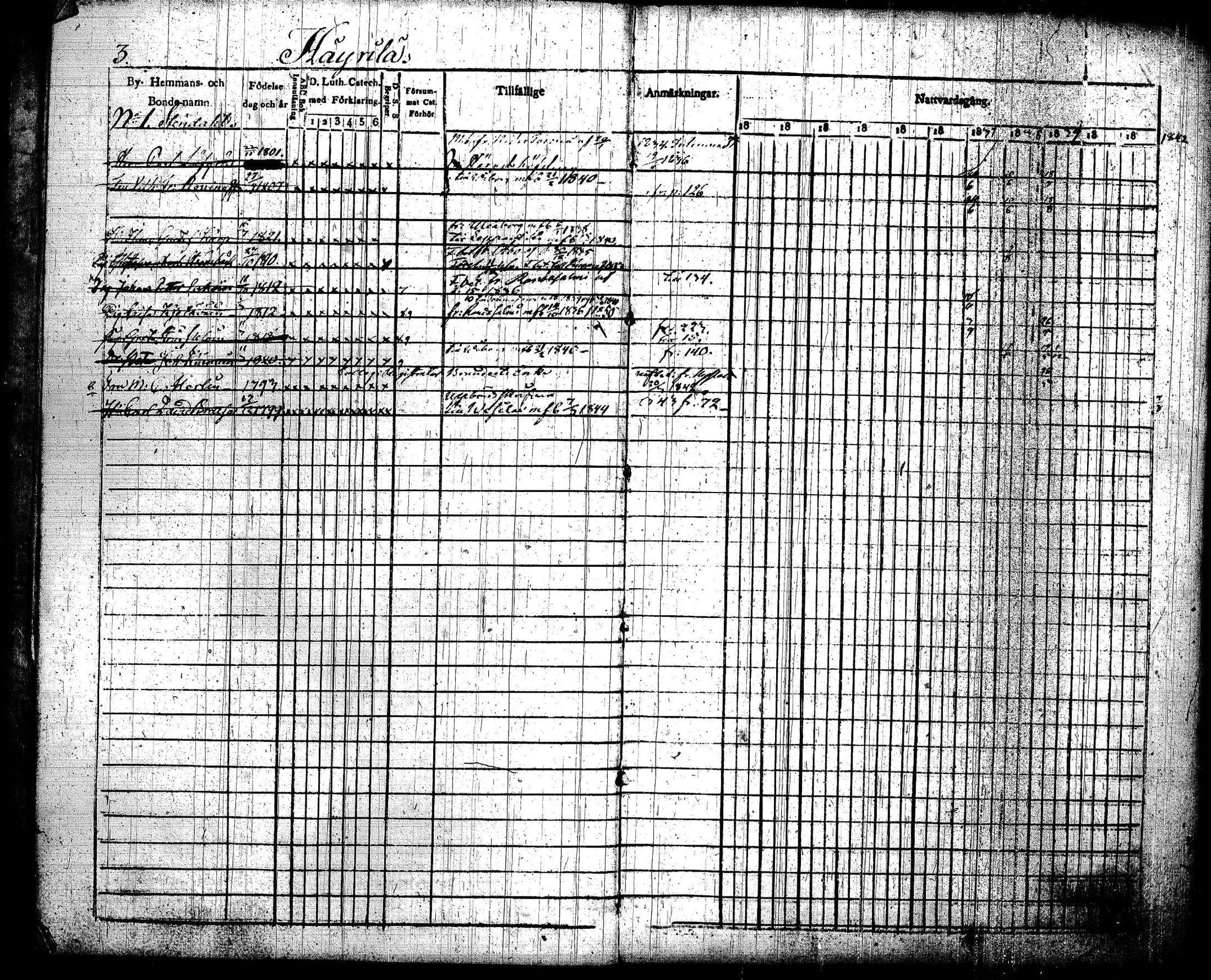 [ ../kirjat/Kirkonkirjat/joroinen/rippikirja_1831-1844_tk1672_i/kuvat/6.jpg ]