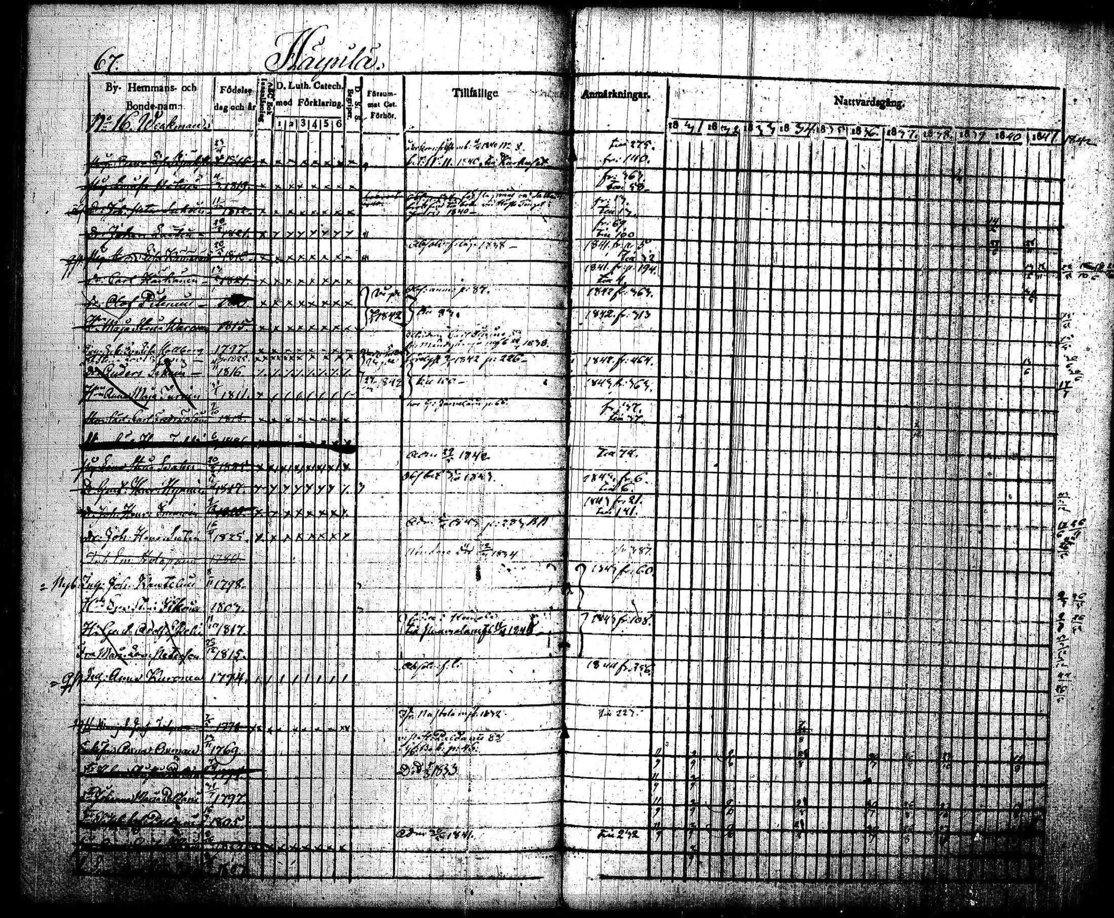 [ ../kirjat/Kirkonkirjat/joroinen/rippikirja_1831-1844_tk1672_i/kuvat/70.jpg ]