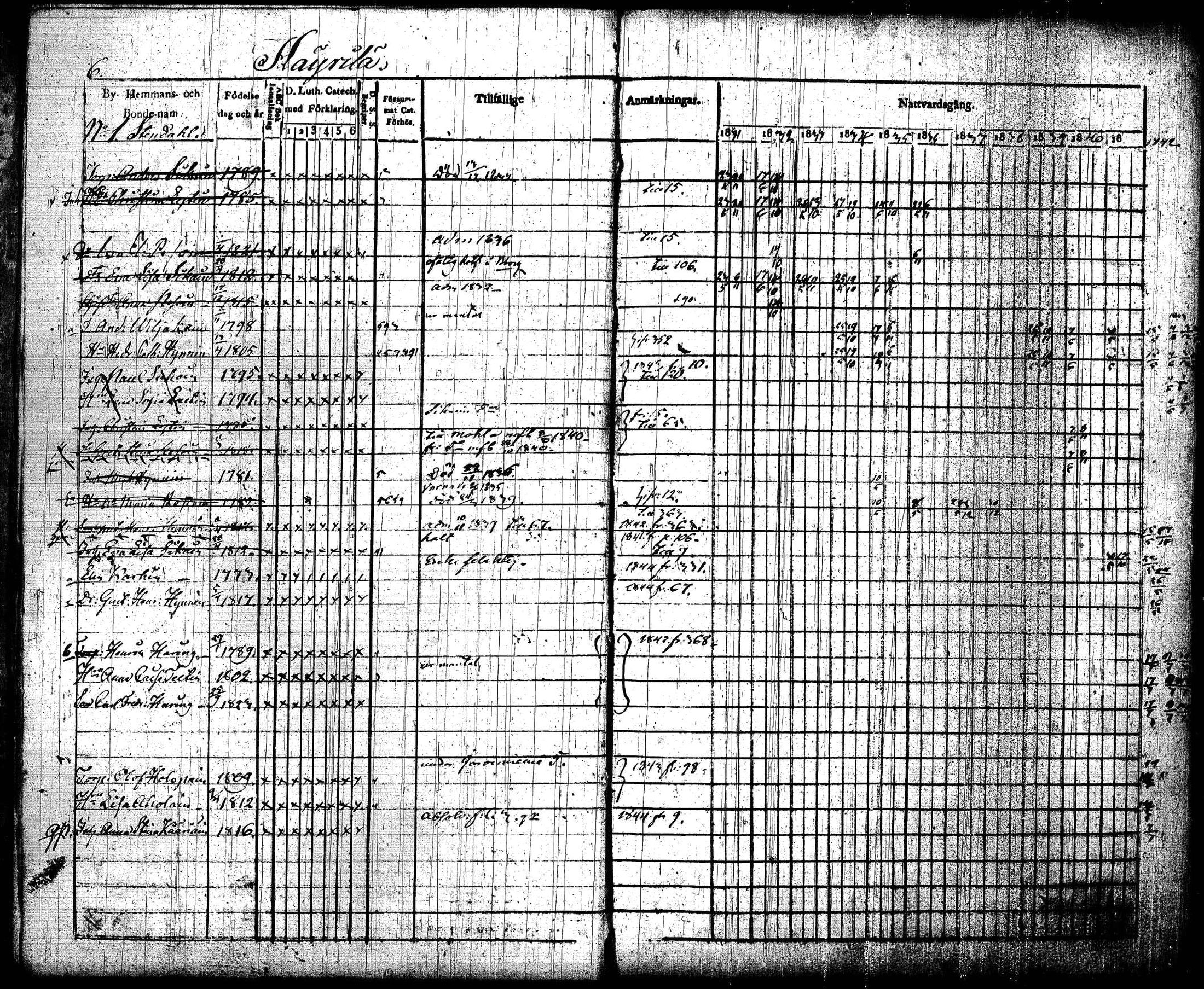 [ ../kirjat/Kirkonkirjat/joroinen/rippikirja_1831-1844_tk1672_i/kuvat/9.jpg ]
