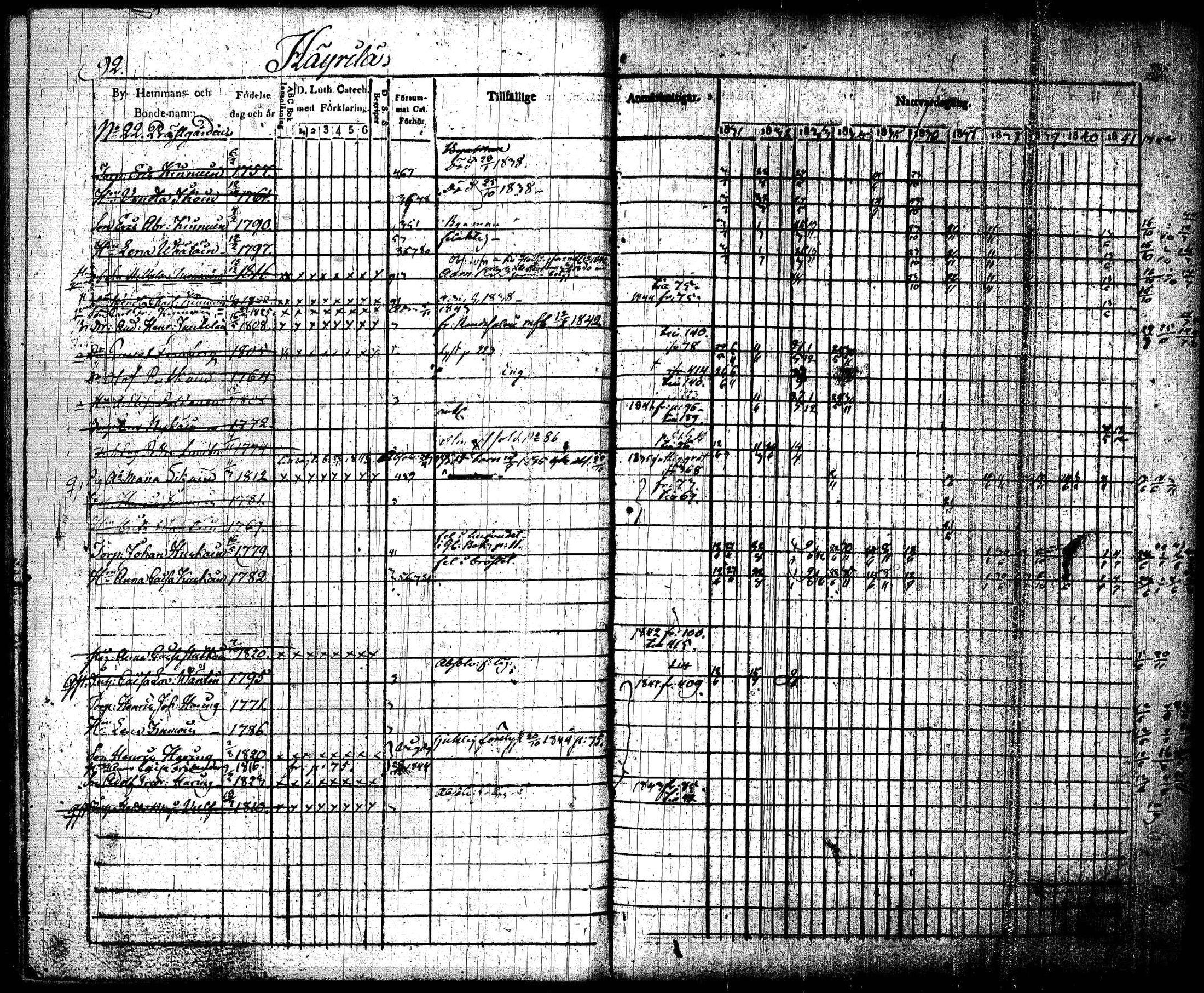 [ ../kirjat/Kirkonkirjat/joroinen/rippikirja_1831-1844_tk1672_i/kuvat/95.jpg ]
