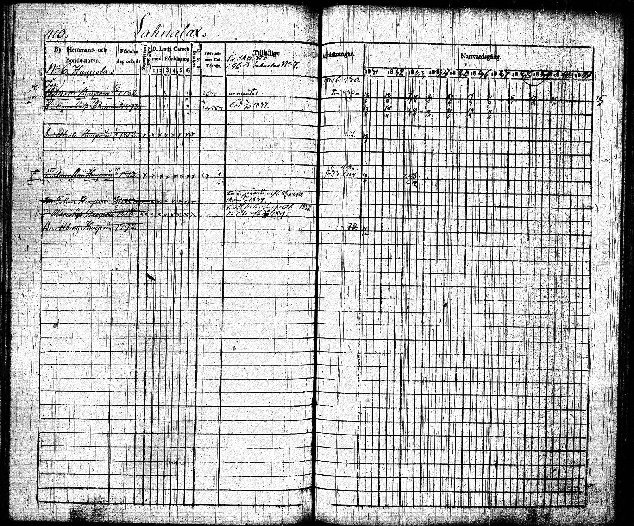 [ ../kirjat/Kirkonkirjat/joroinen/rippikirja_1831-1844_tk1672_ii/kuvat/102.jpg ]