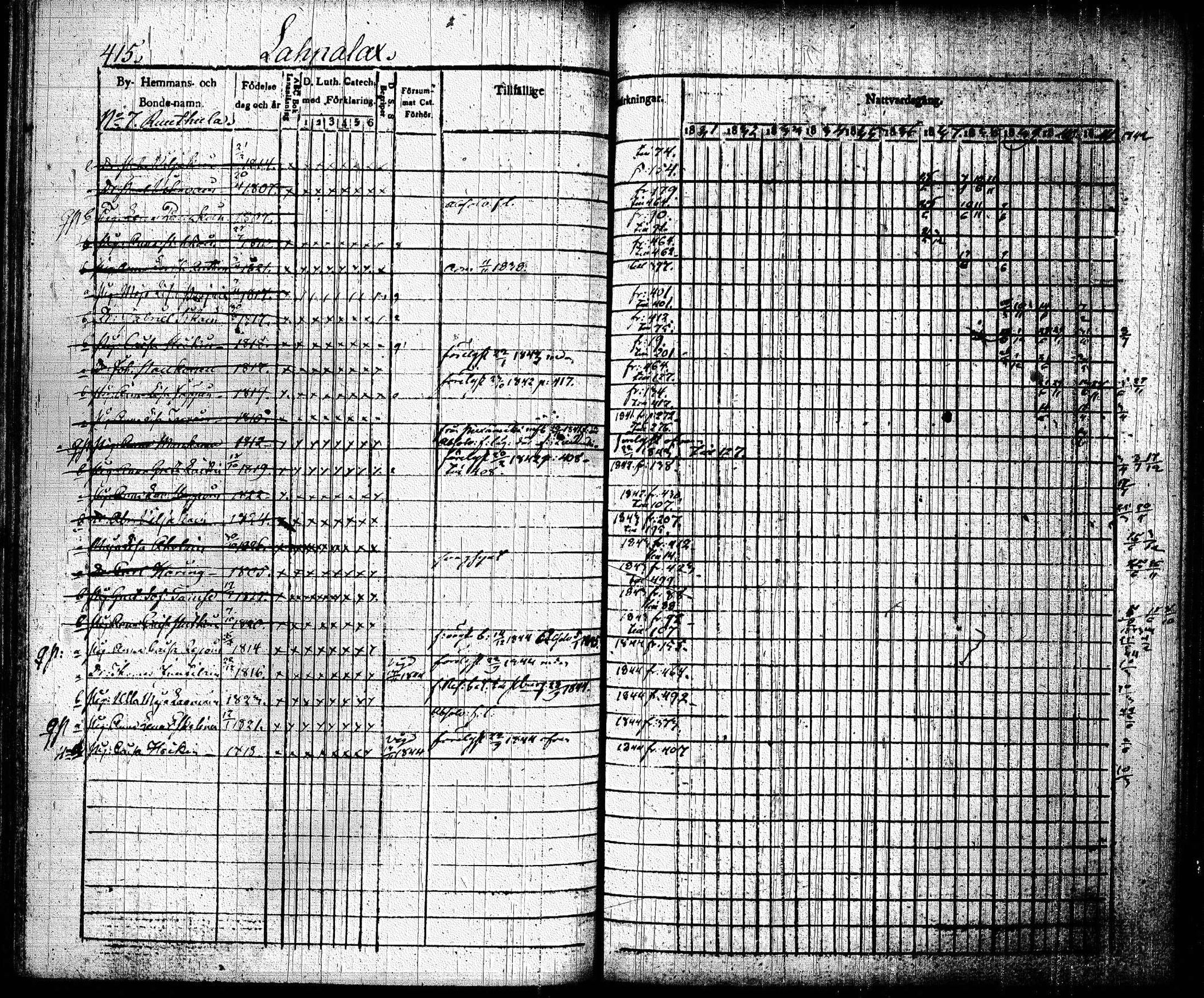 [ ../kirjat/Kirkonkirjat/joroinen/rippikirja_1831-1844_tk1672_ii/kuvat/107.jpg ]