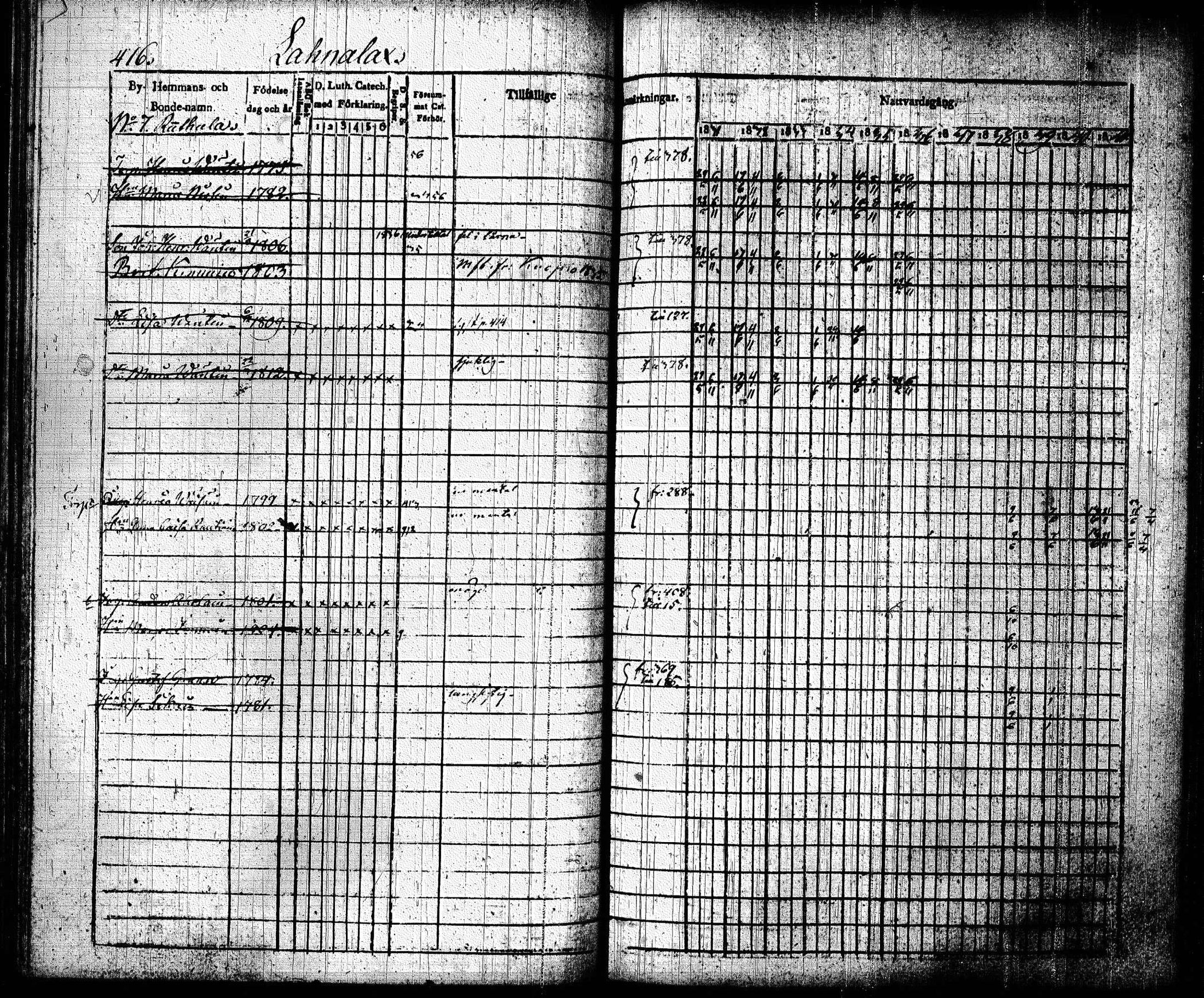 [ ../kirjat/Kirkonkirjat/joroinen/rippikirja_1831-1844_tk1672_ii/kuvat/108.jpg ]