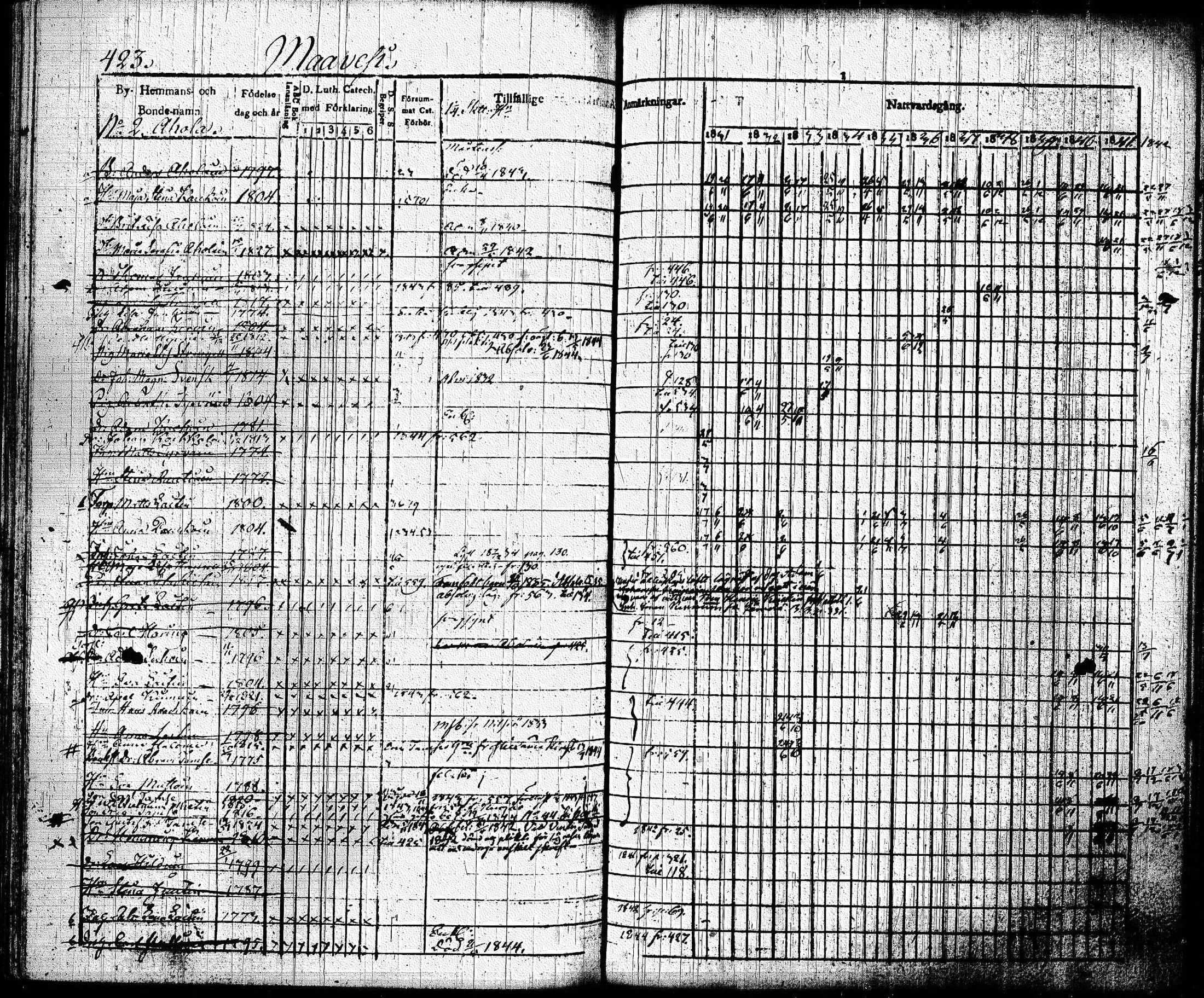 [ ../kirjat/Kirkonkirjat/joroinen/rippikirja_1831-1844_tk1672_ii/kuvat/115.jpg ]