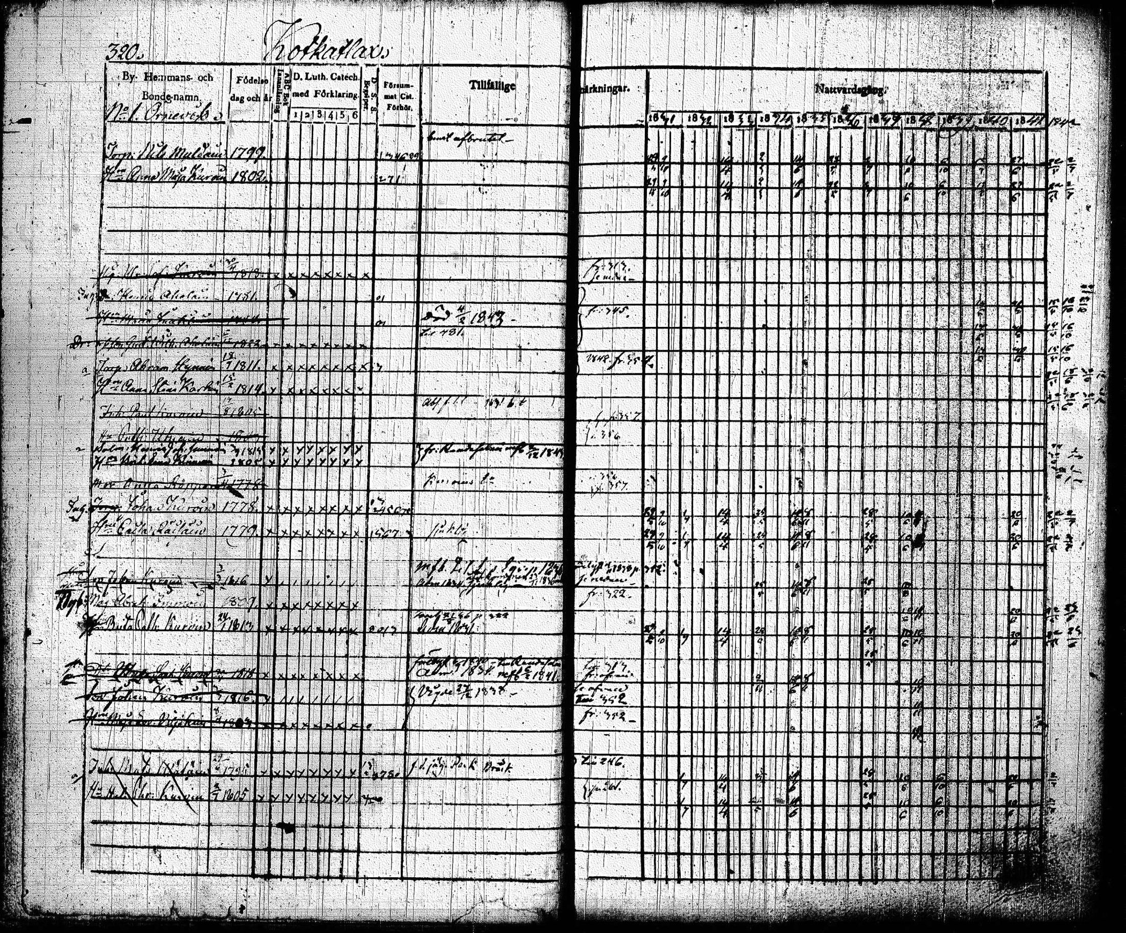 [ ../kirjat/Kirkonkirjat/joroinen/rippikirja_1831-1844_tk1672_ii/kuvat/12.jpg ]
