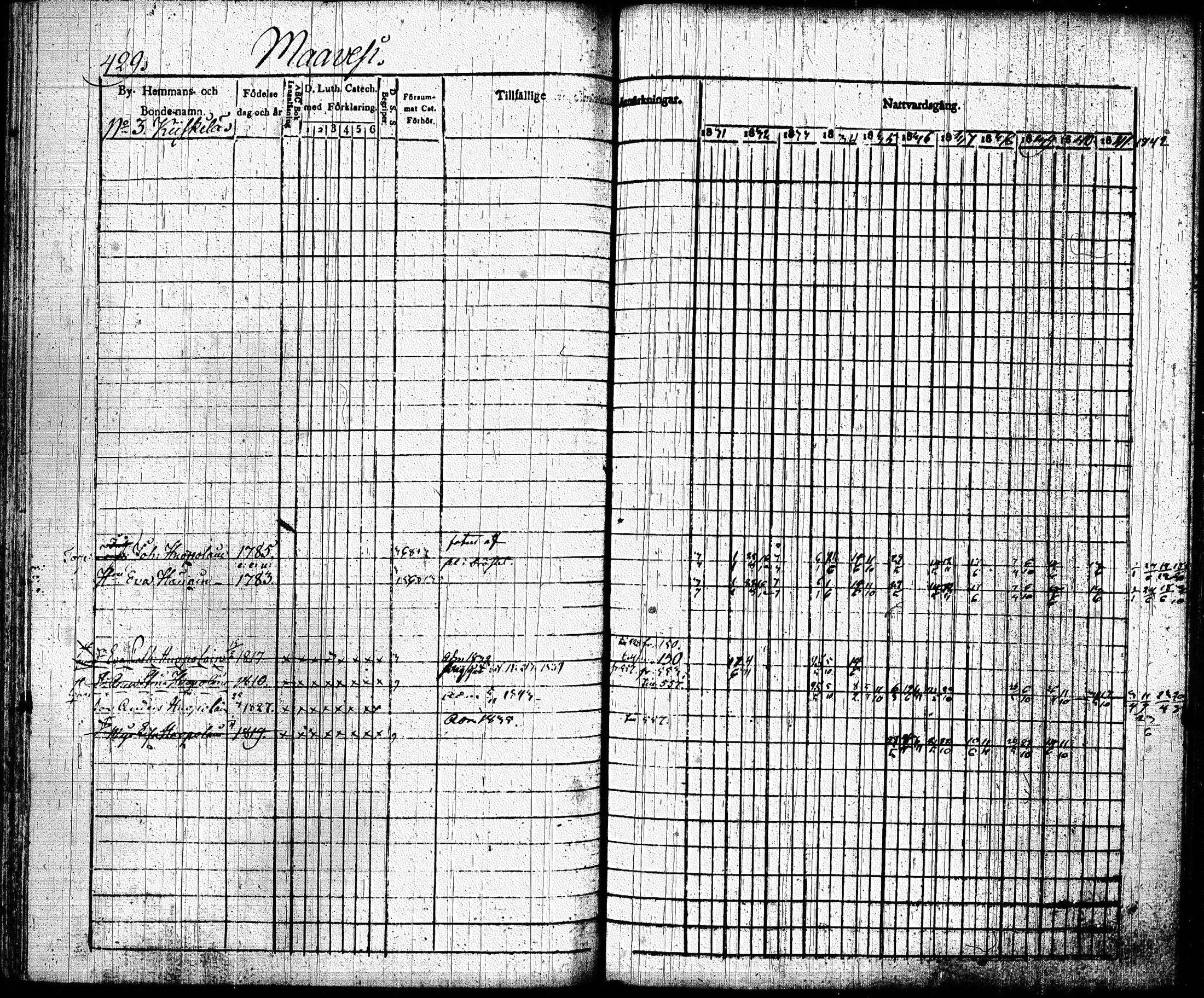 [ ../kirjat/Kirkonkirjat/joroinen/rippikirja_1831-1844_tk1672_ii/kuvat/121.jpg ]