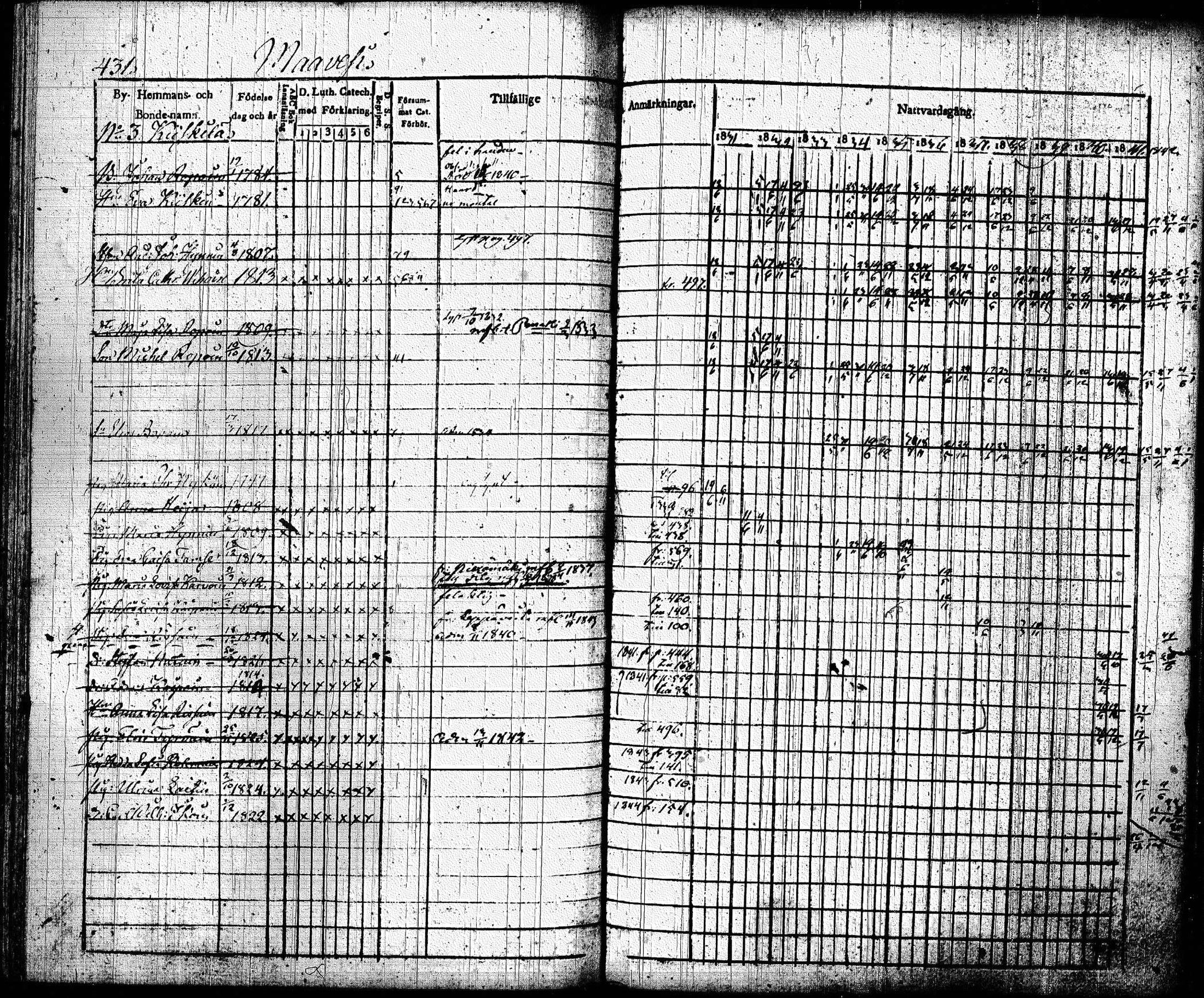 [ ../kirjat/Kirkonkirjat/joroinen/rippikirja_1831-1844_tk1672_ii/kuvat/123.jpg ]