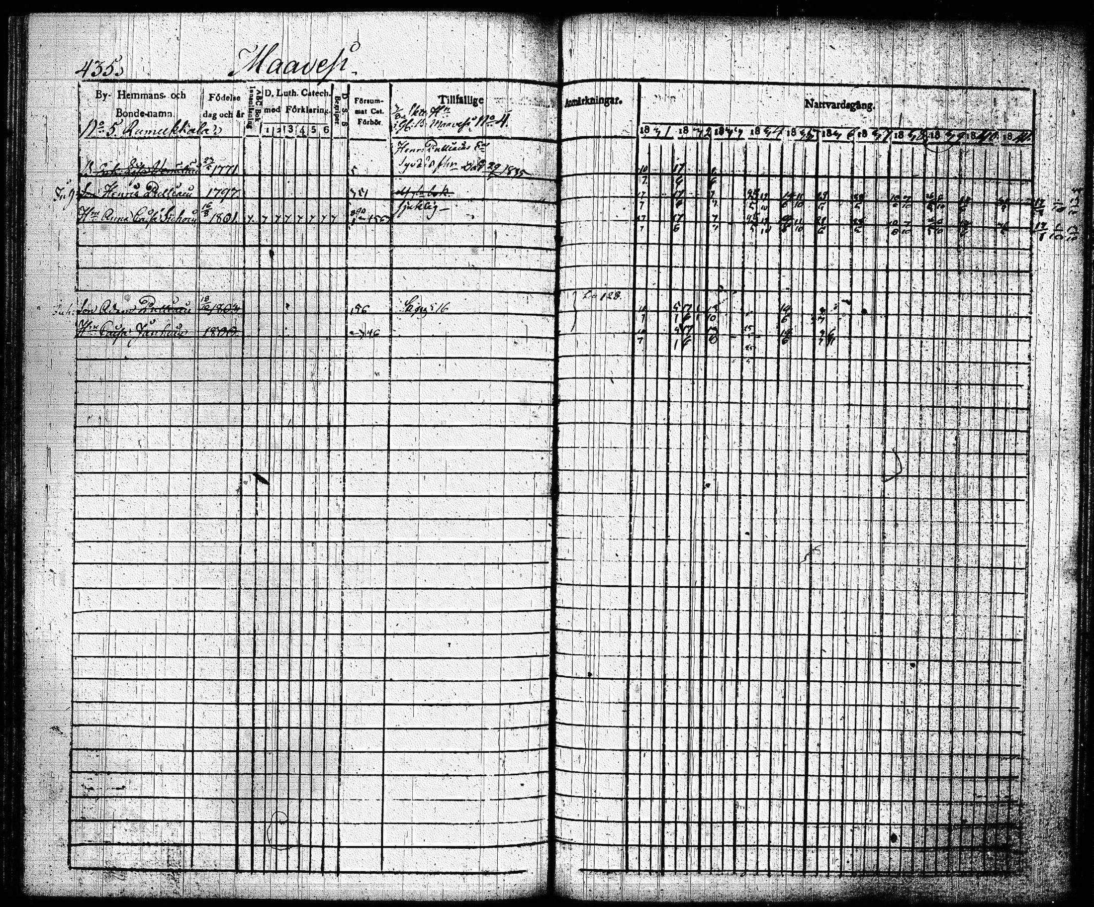 [ ../kirjat/Kirkonkirjat/joroinen/rippikirja_1831-1844_tk1672_ii/kuvat/127.jpg ]