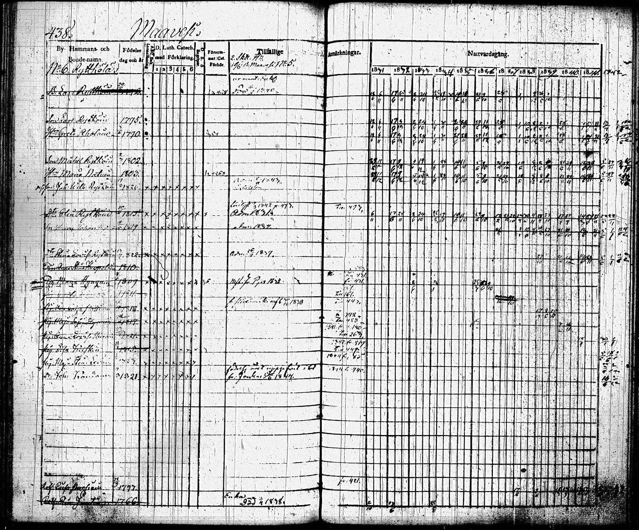 [ ../kirjat/Kirkonkirjat/joroinen/rippikirja_1831-1844_tk1672_ii/kuvat/130.jpg ]