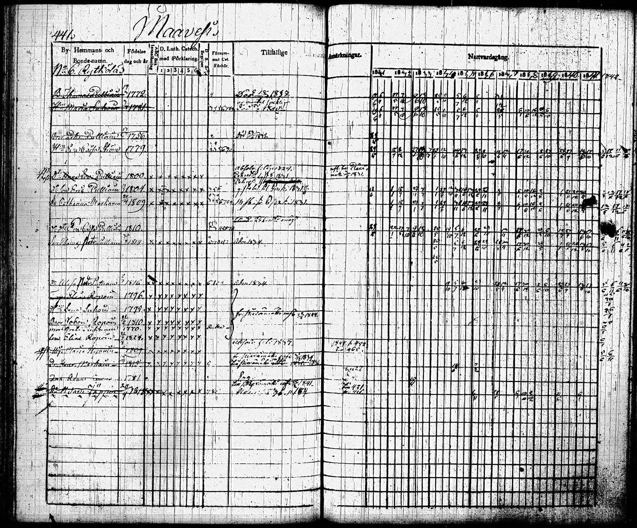 [ ../kirjat/Kirkonkirjat/joroinen/rippikirja_1831-1844_tk1672_ii/kuvat/133.jpg ]