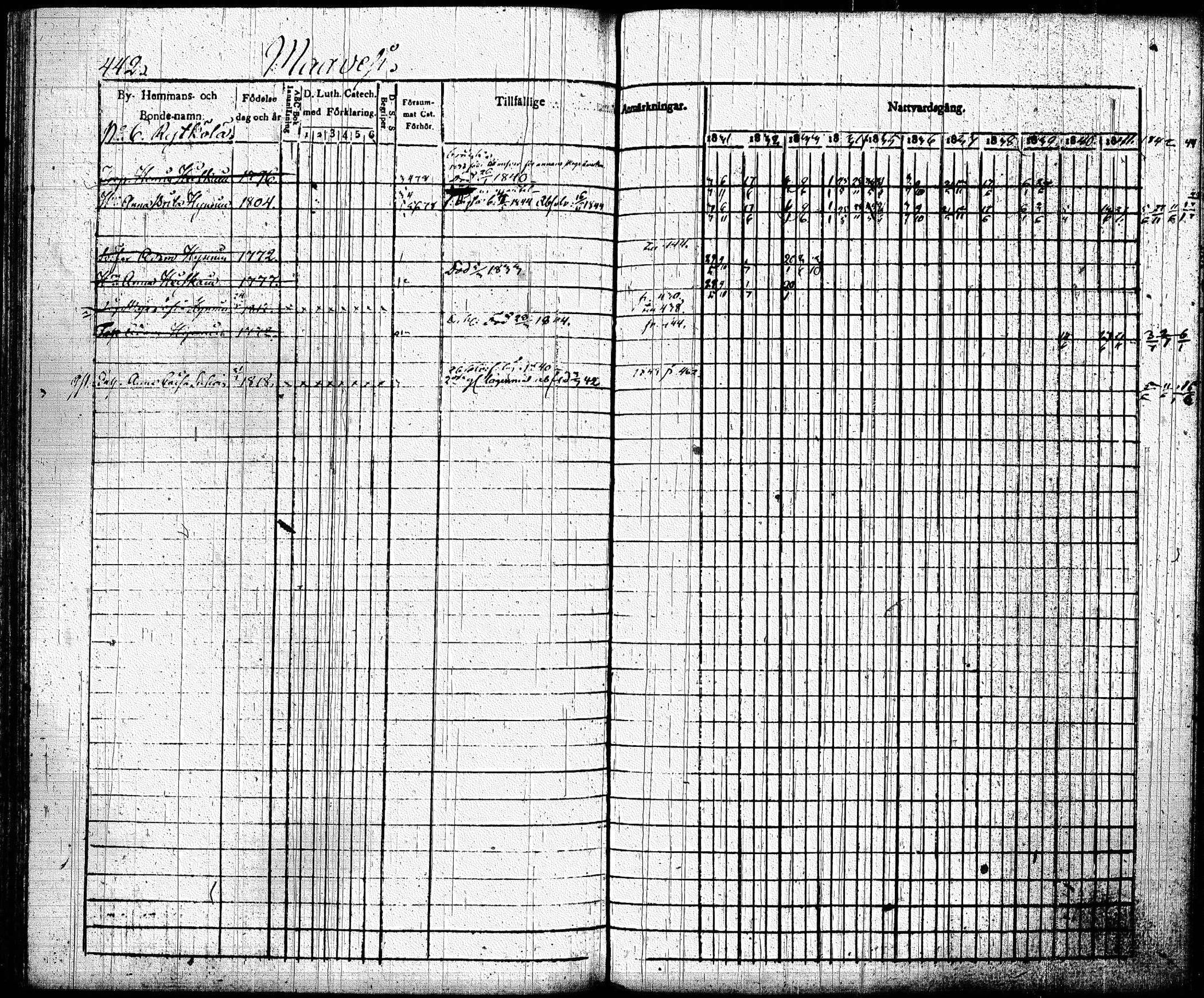 [ ../kirjat/Kirkonkirjat/joroinen/rippikirja_1831-1844_tk1672_ii/kuvat/134.jpg ]