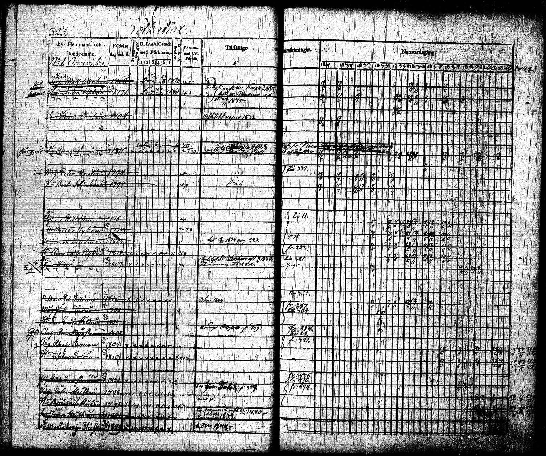 [ ../kirjat/Kirkonkirjat/joroinen/rippikirja_1831-1844_tk1672_ii/kuvat/15.jpg ]