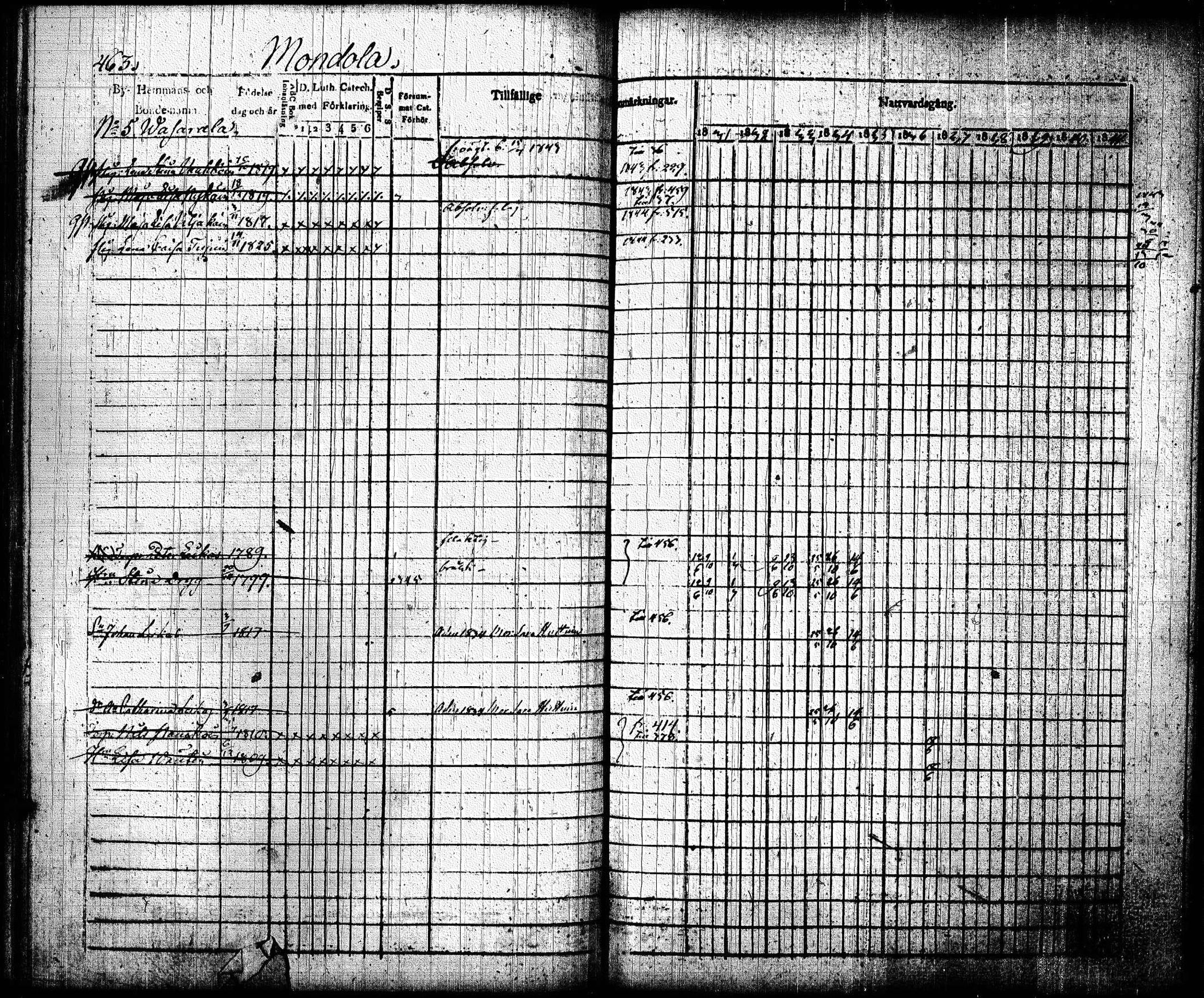 [ ../kirjat/Kirkonkirjat/joroinen/rippikirja_1831-1844_tk1672_ii/kuvat/155.jpg ]