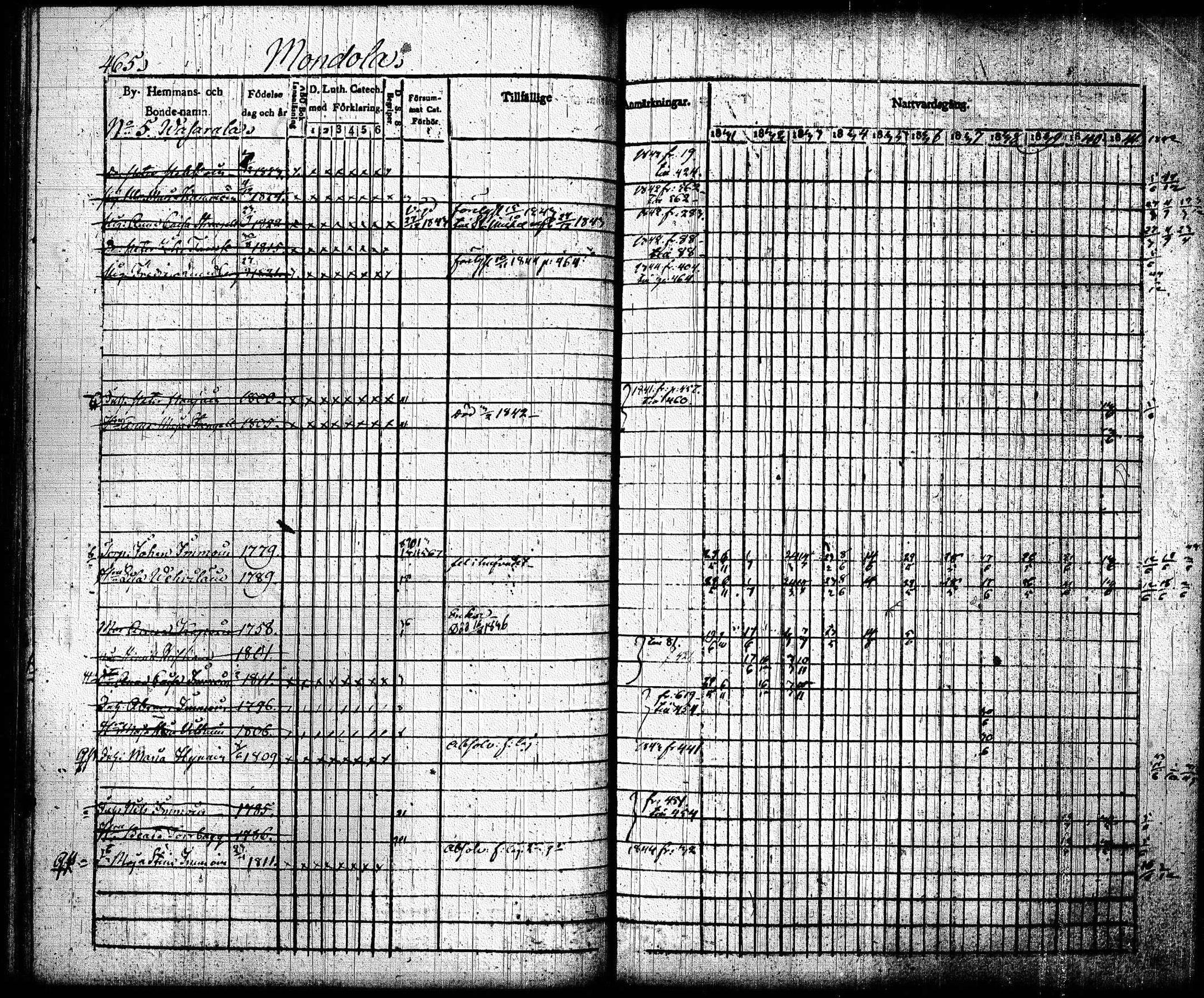 [ ../kirjat/Kirkonkirjat/joroinen/rippikirja_1831-1844_tk1672_ii/kuvat/157.jpg ]