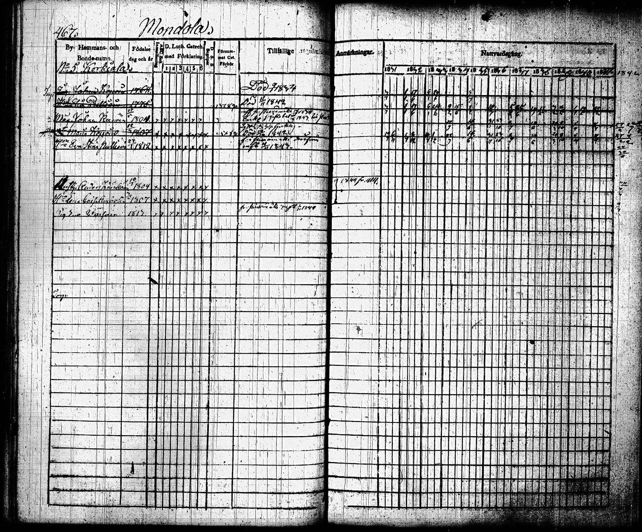 [ ../kirjat/Kirkonkirjat/joroinen/rippikirja_1831-1844_tk1672_ii/kuvat/159.jpg ]