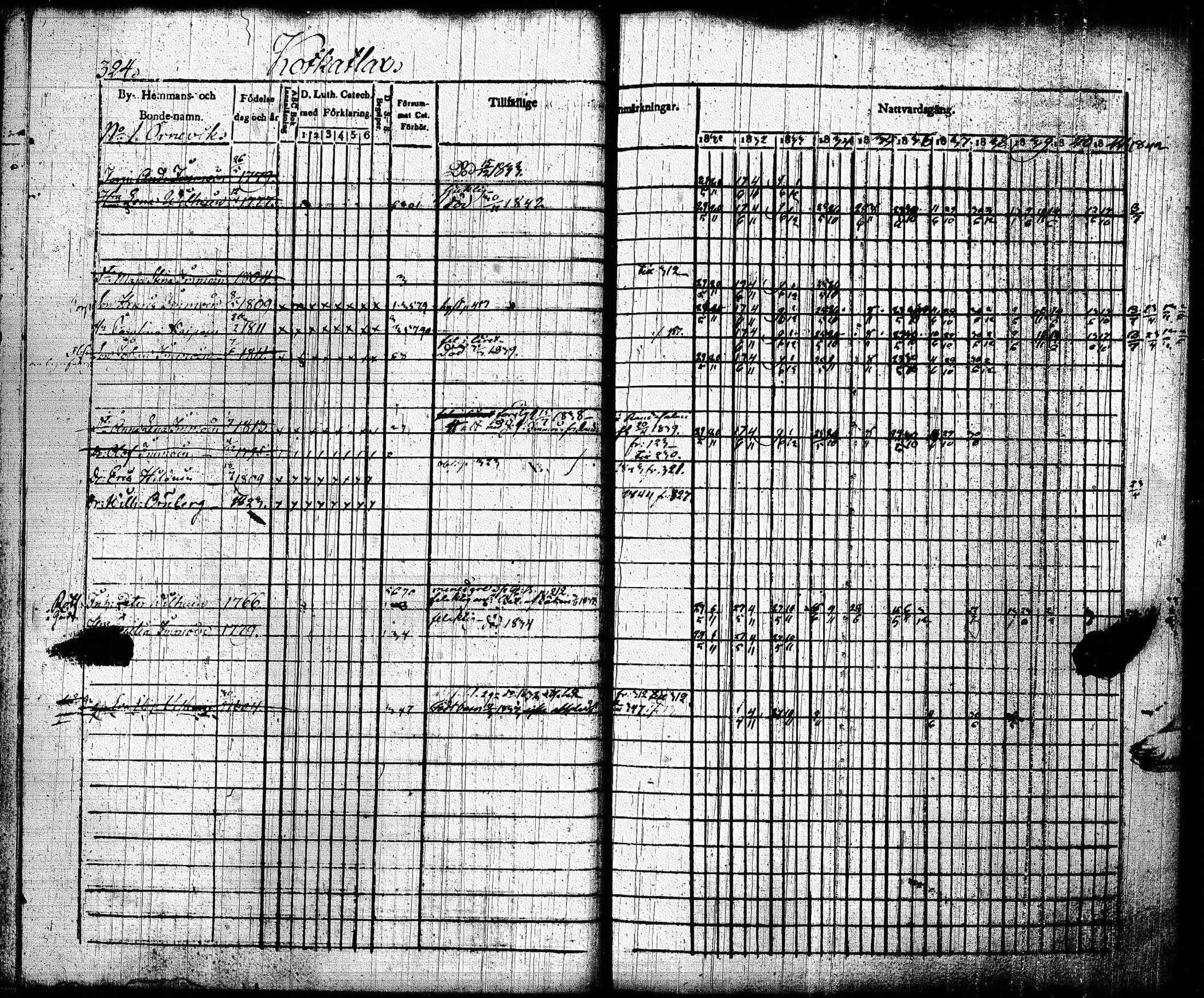 [ ../kirjat/Kirkonkirjat/joroinen/rippikirja_1831-1844_tk1672_ii/kuvat/16.jpg ]