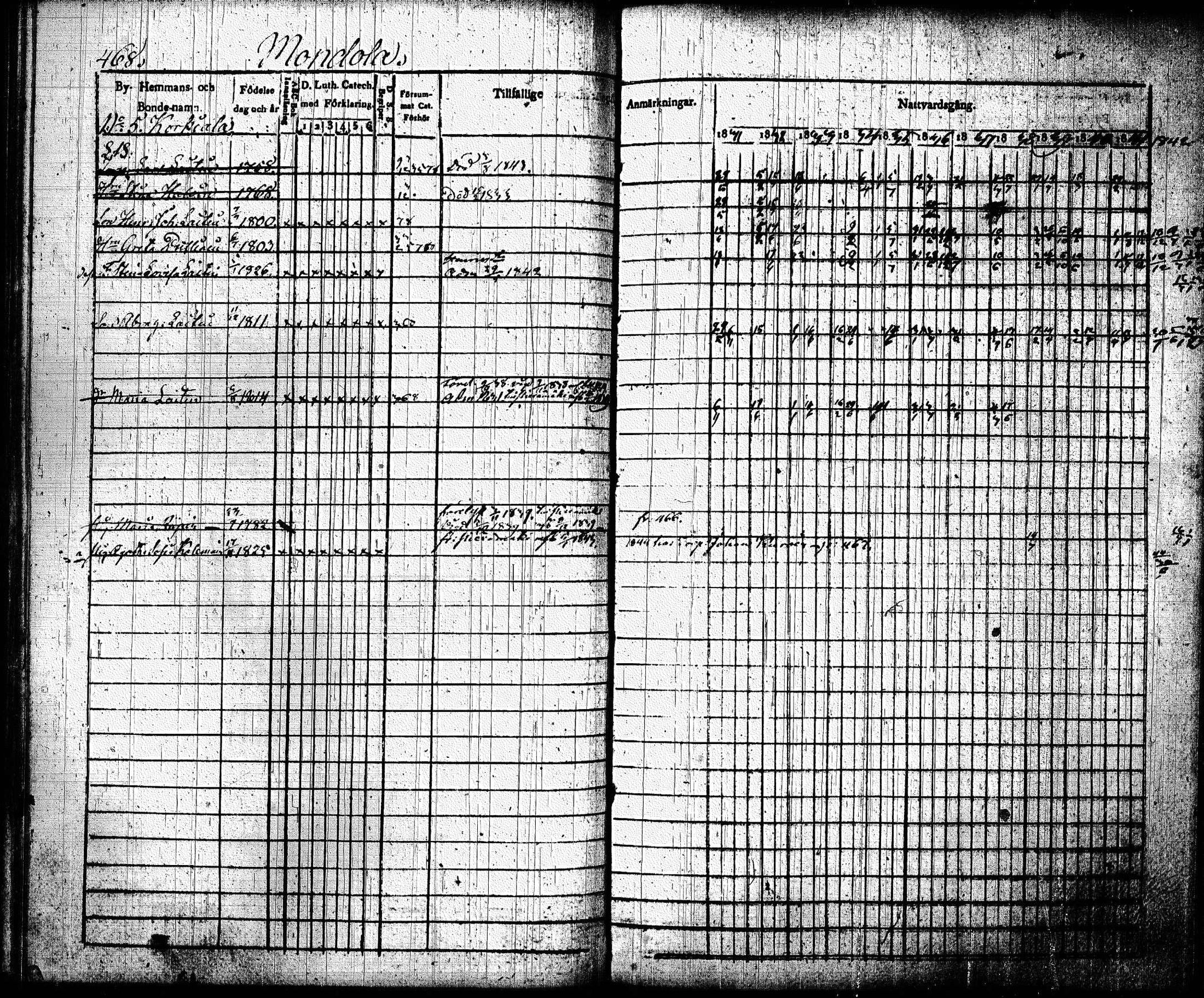 [ ../kirjat/Kirkonkirjat/joroinen/rippikirja_1831-1844_tk1672_ii/kuvat/160.jpg ]