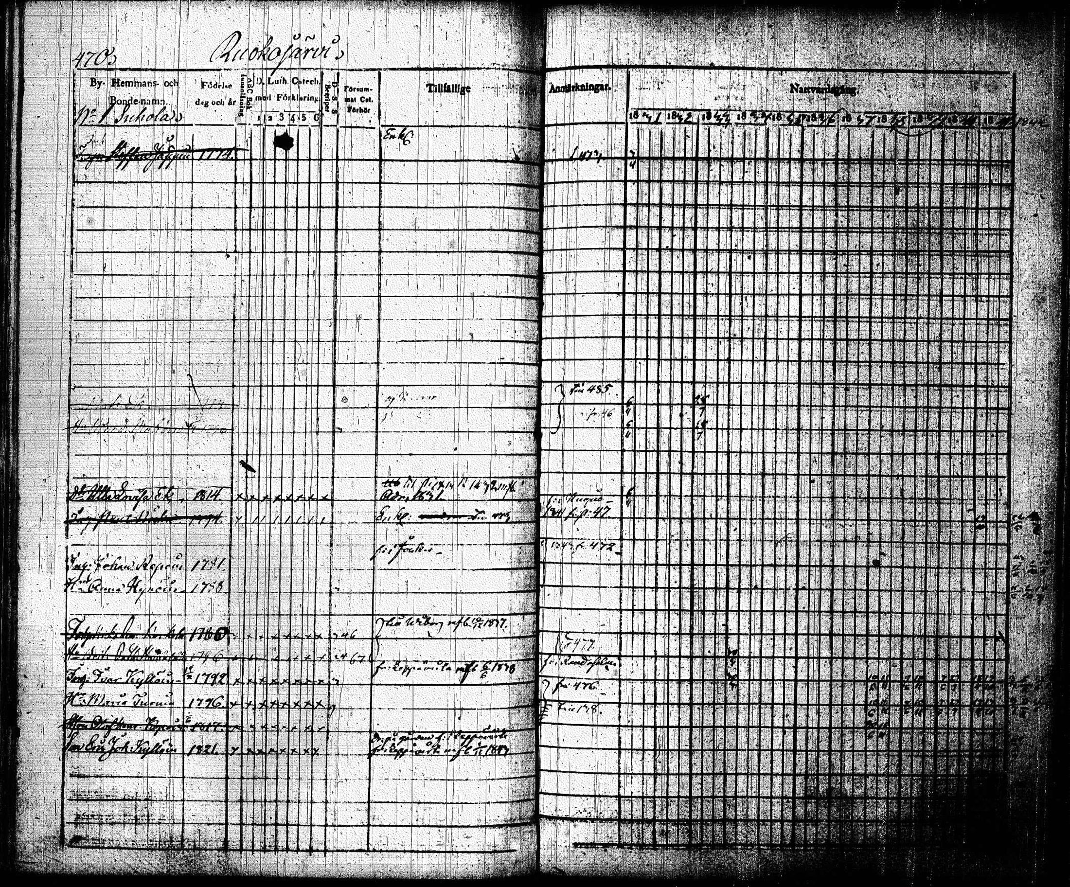 [ ../kirjat/Kirkonkirjat/joroinen/rippikirja_1831-1844_tk1672_ii/kuvat/162.jpg ]