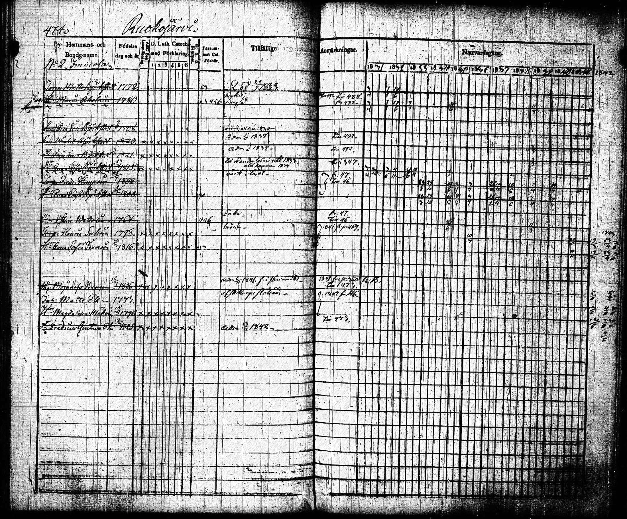 [ ../kirjat/Kirkonkirjat/joroinen/rippikirja_1831-1844_tk1672_ii/kuvat/166.jpg ]