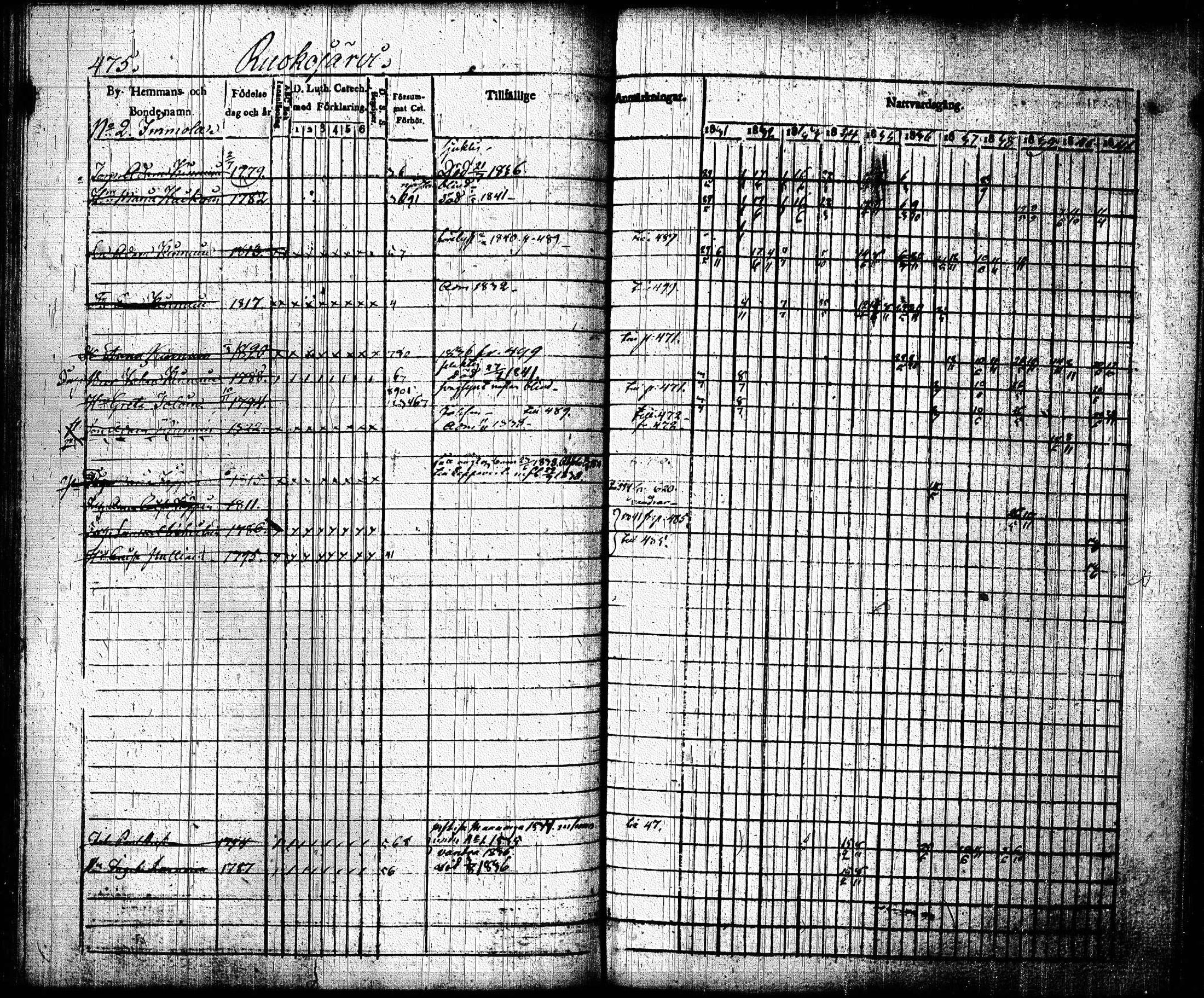 [ ../kirjat/Kirkonkirjat/joroinen/rippikirja_1831-1844_tk1672_ii/kuvat/167.jpg ]