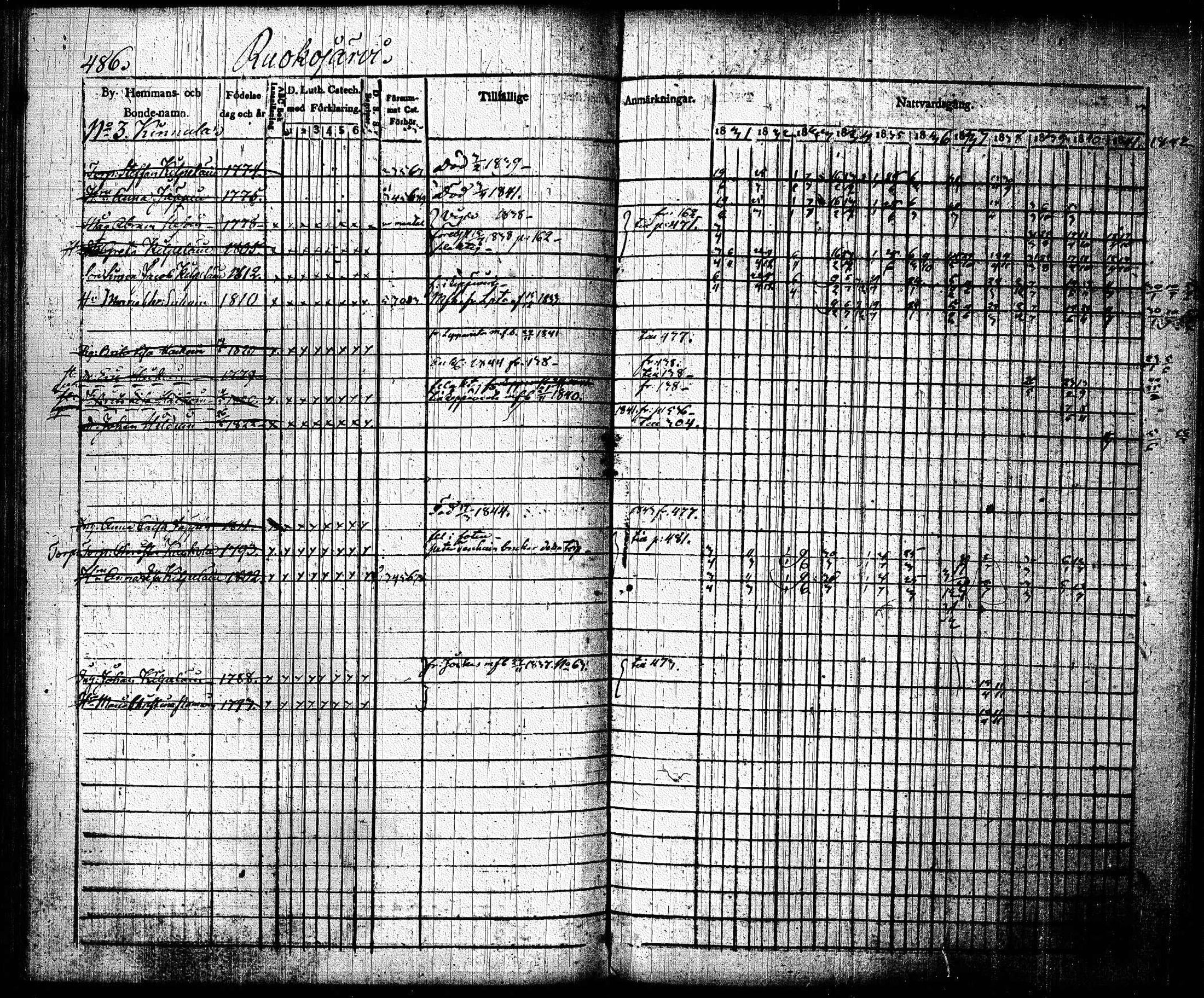 [ ../kirjat/Kirkonkirjat/joroinen/rippikirja_1831-1844_tk1672_ii/kuvat/178.jpg ]