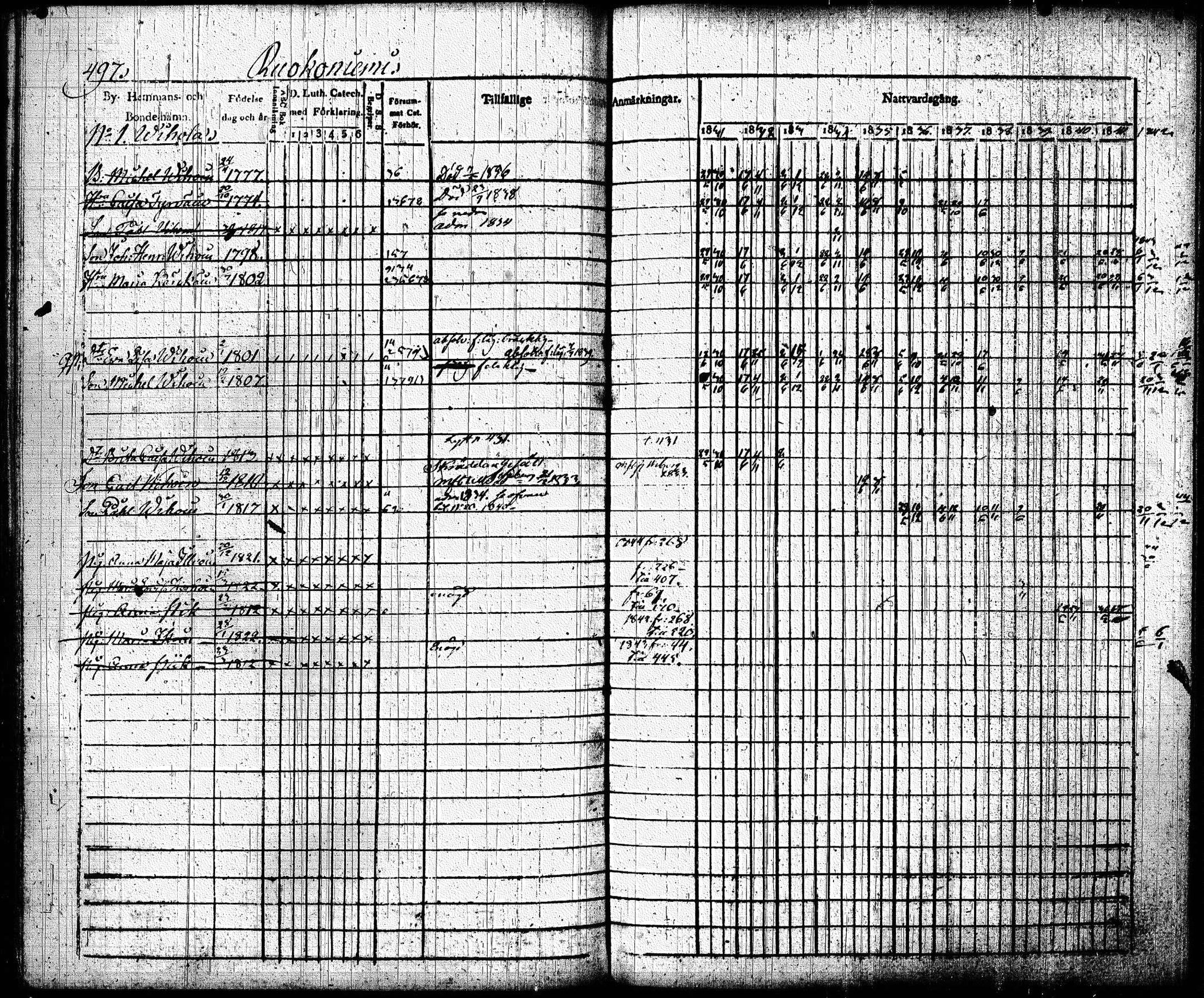 [ ../kirjat/Kirkonkirjat/joroinen/rippikirja_1831-1844_tk1672_ii/kuvat/189.jpg ]