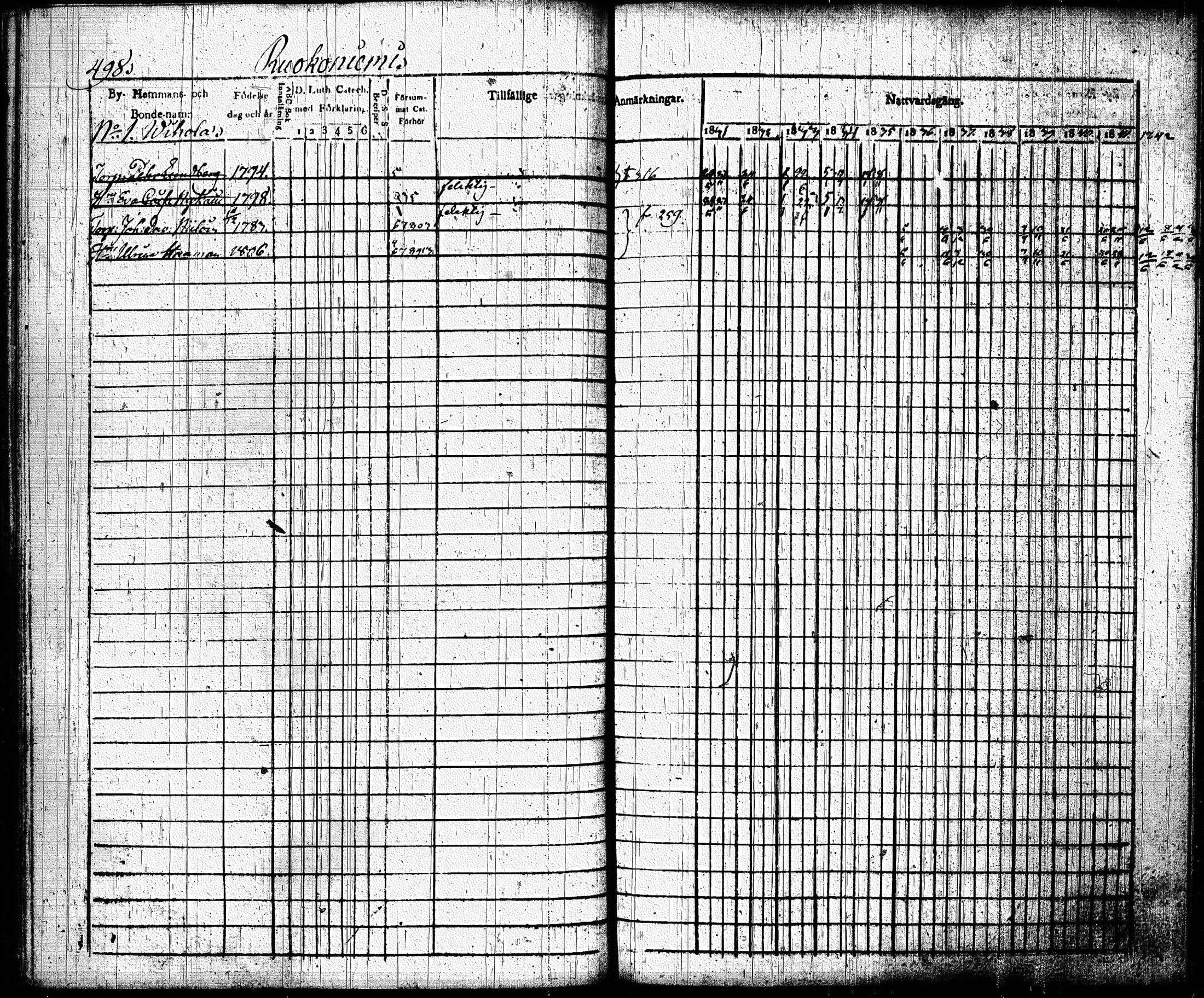 [ ../kirjat/Kirkonkirjat/joroinen/rippikirja_1831-1844_tk1672_ii/kuvat/190.jpg ]