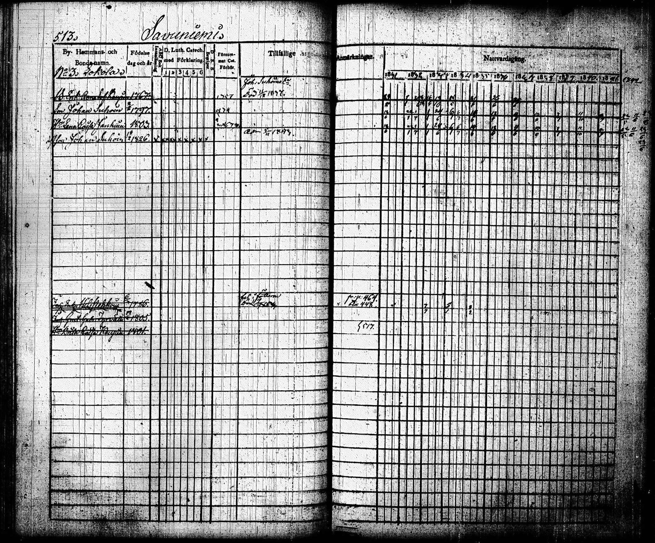 [ ../kirjat/Kirkonkirjat/joroinen/rippikirja_1831-1844_tk1672_ii/kuvat/205.jpg ]