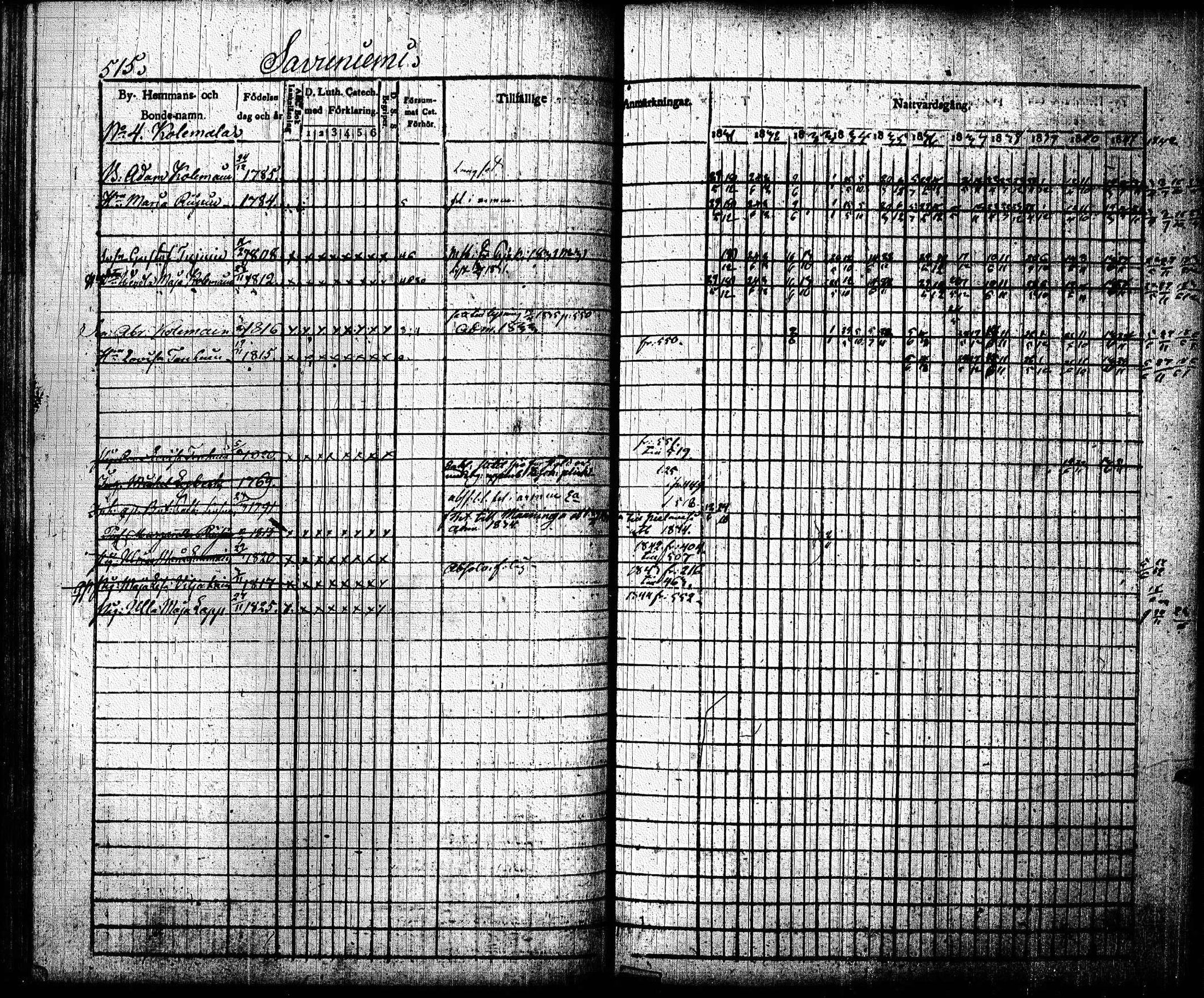 [ ../kirjat/Kirkonkirjat/joroinen/rippikirja_1831-1844_tk1672_ii/kuvat/207.jpg ]