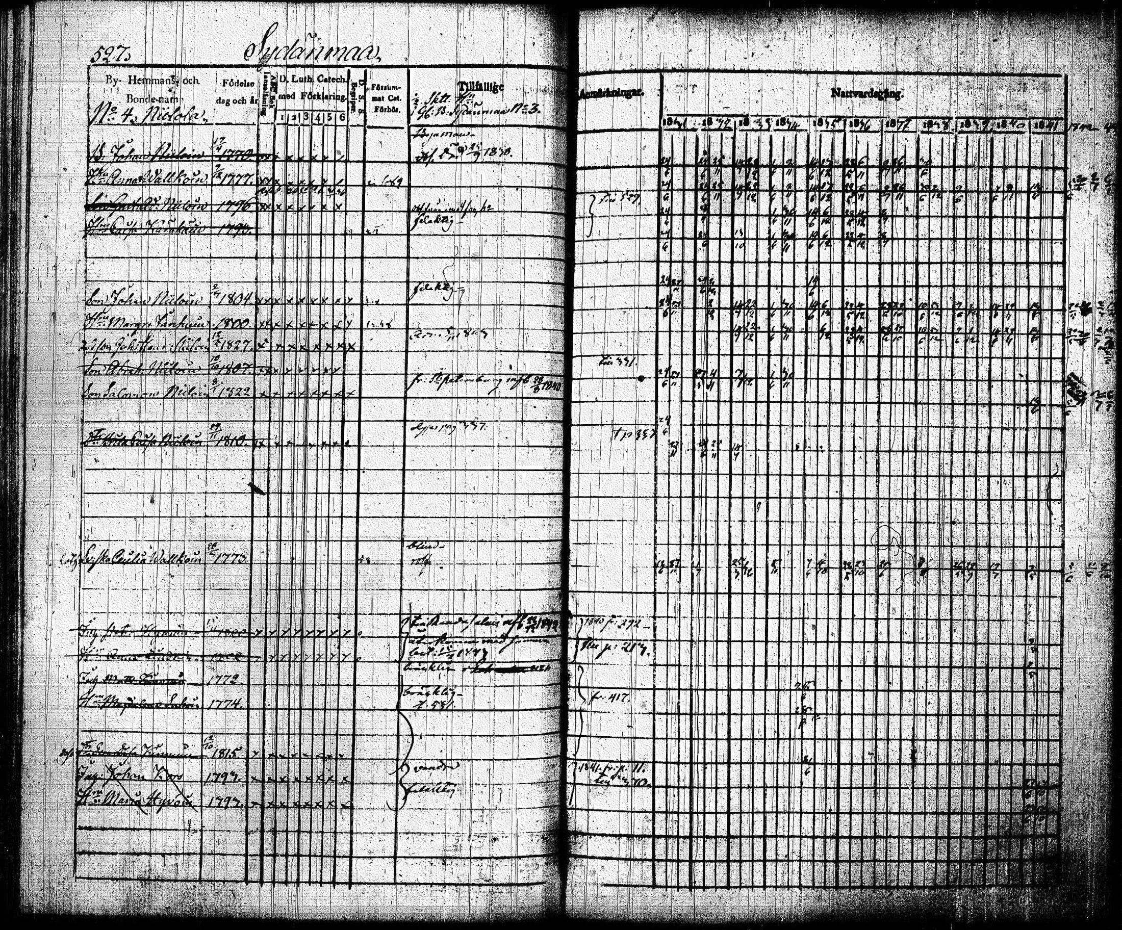 [ ../kirjat/Kirkonkirjat/joroinen/rippikirja_1831-1844_tk1672_ii/kuvat/219.jpg ]