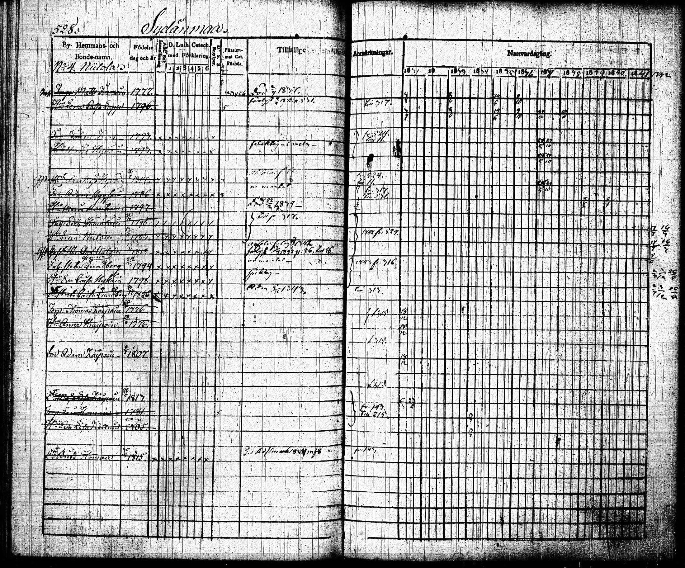 [ ../kirjat/Kirkonkirjat/joroinen/rippikirja_1831-1844_tk1672_ii/kuvat/220.jpg ]