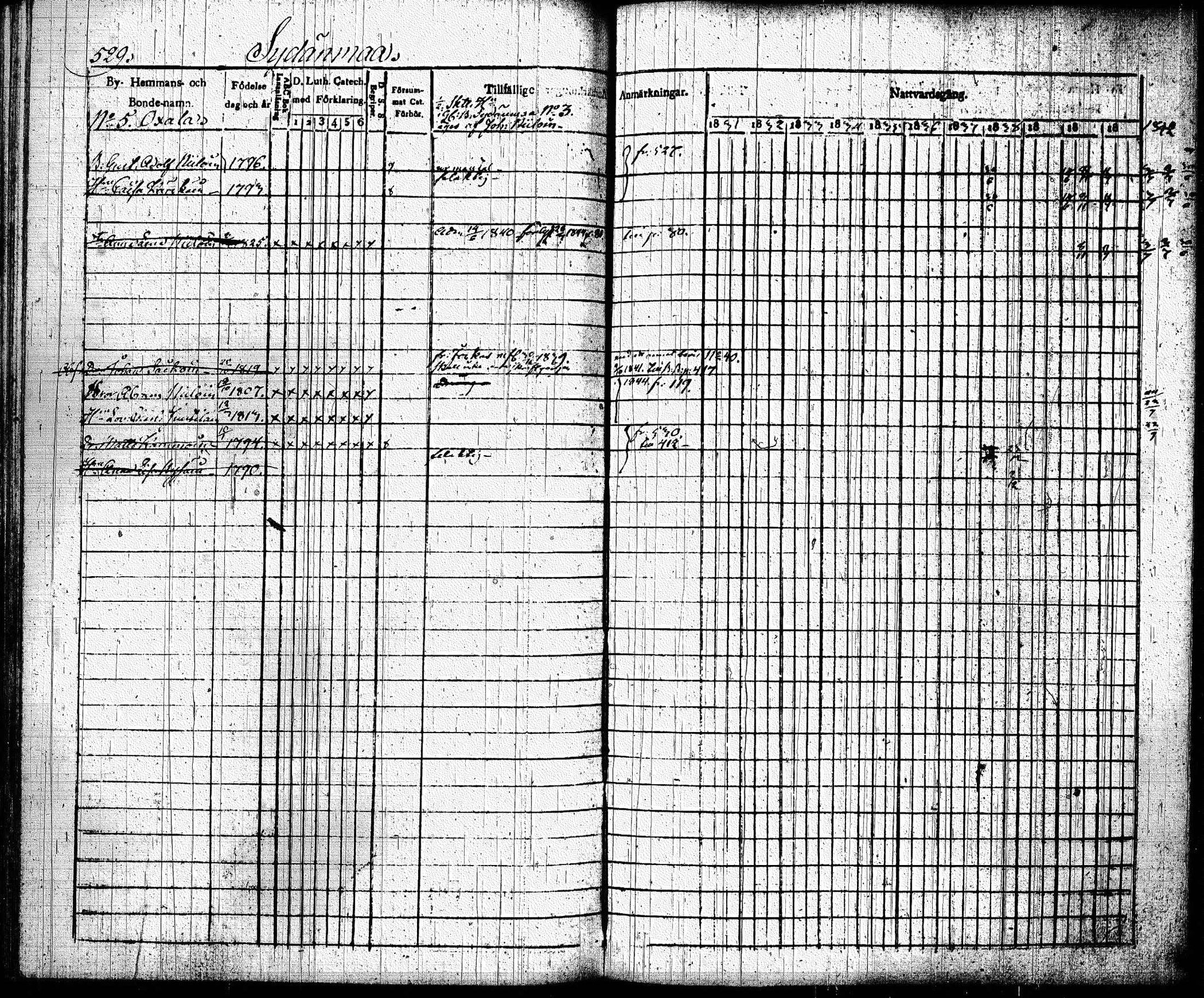 [ ../kirjat/Kirkonkirjat/joroinen/rippikirja_1831-1844_tk1672_ii/kuvat/221.jpg ]