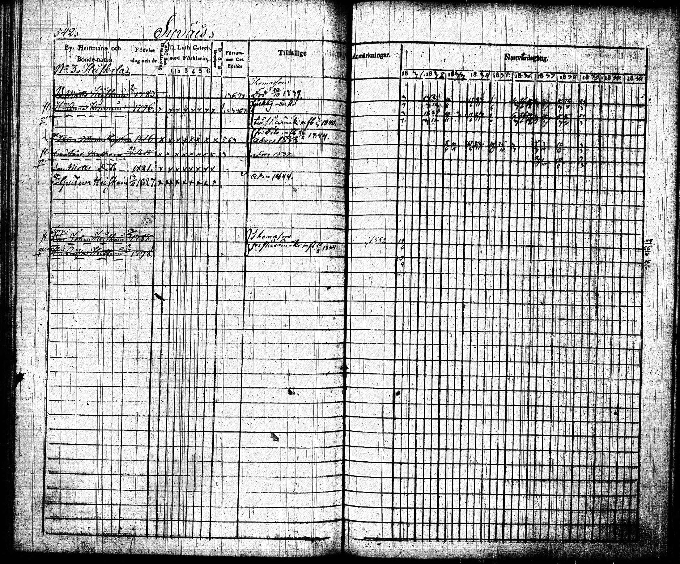 [ ../kirjat/Kirkonkirjat/joroinen/rippikirja_1831-1844_tk1672_ii/kuvat/234.jpg ]