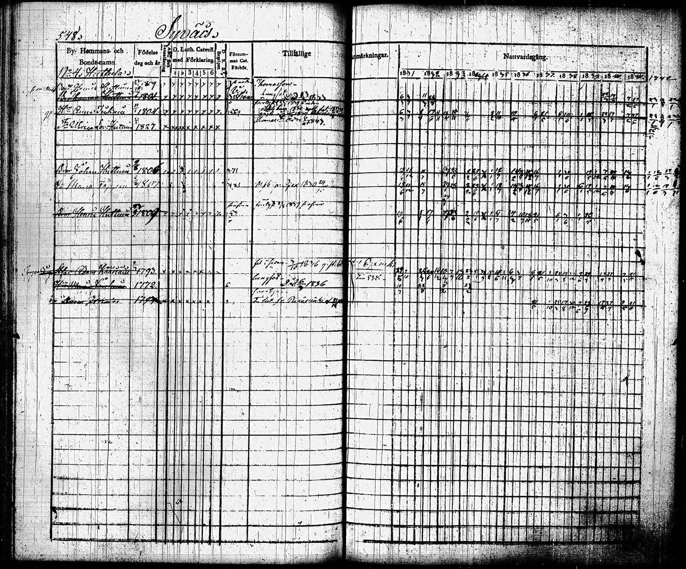 [ ../kirjat/Kirkonkirjat/joroinen/rippikirja_1831-1844_tk1672_ii/kuvat/240.jpg ]
