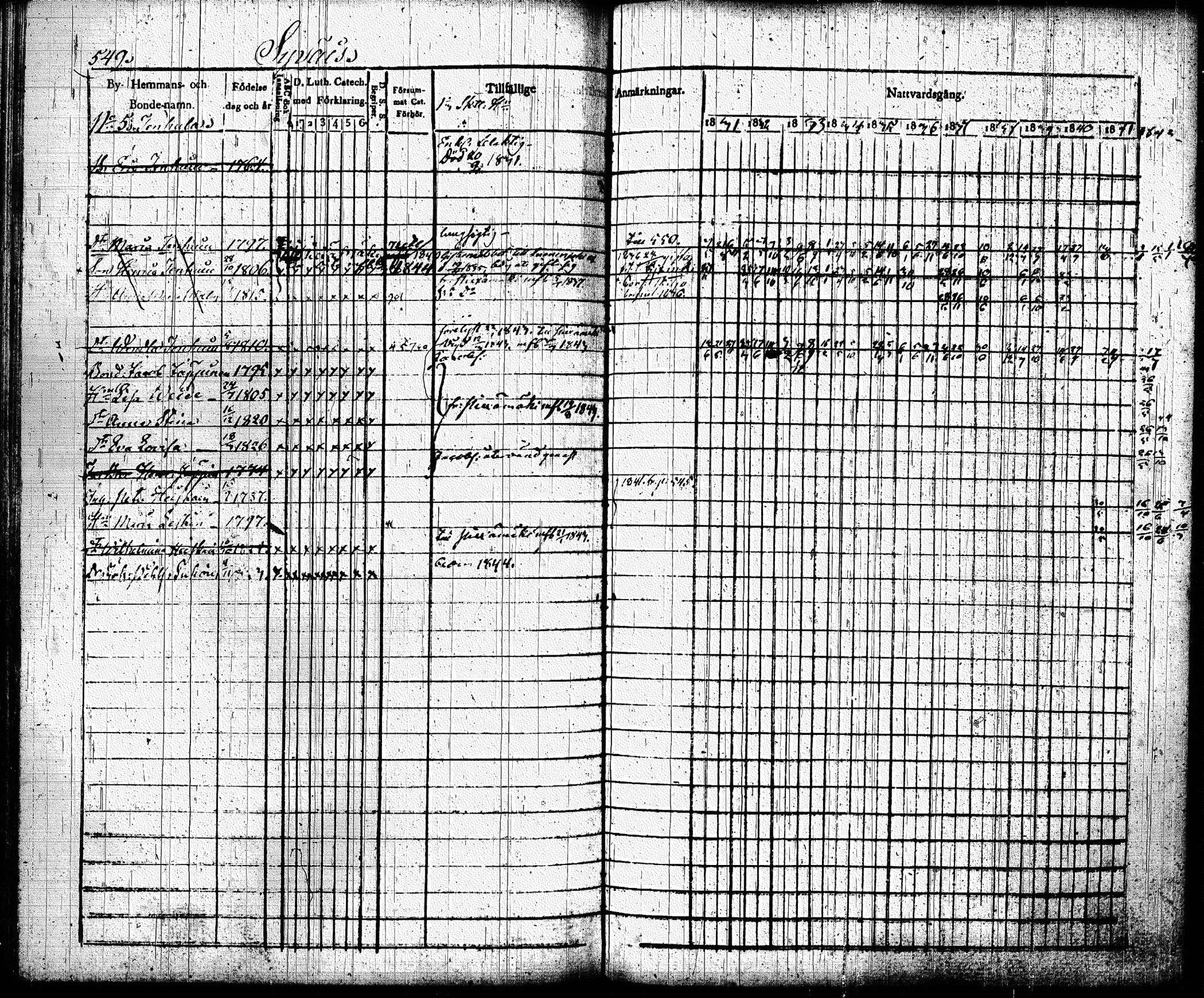 [ ../kirjat/Kirkonkirjat/joroinen/rippikirja_1831-1844_tk1672_ii/kuvat/241.jpg ]