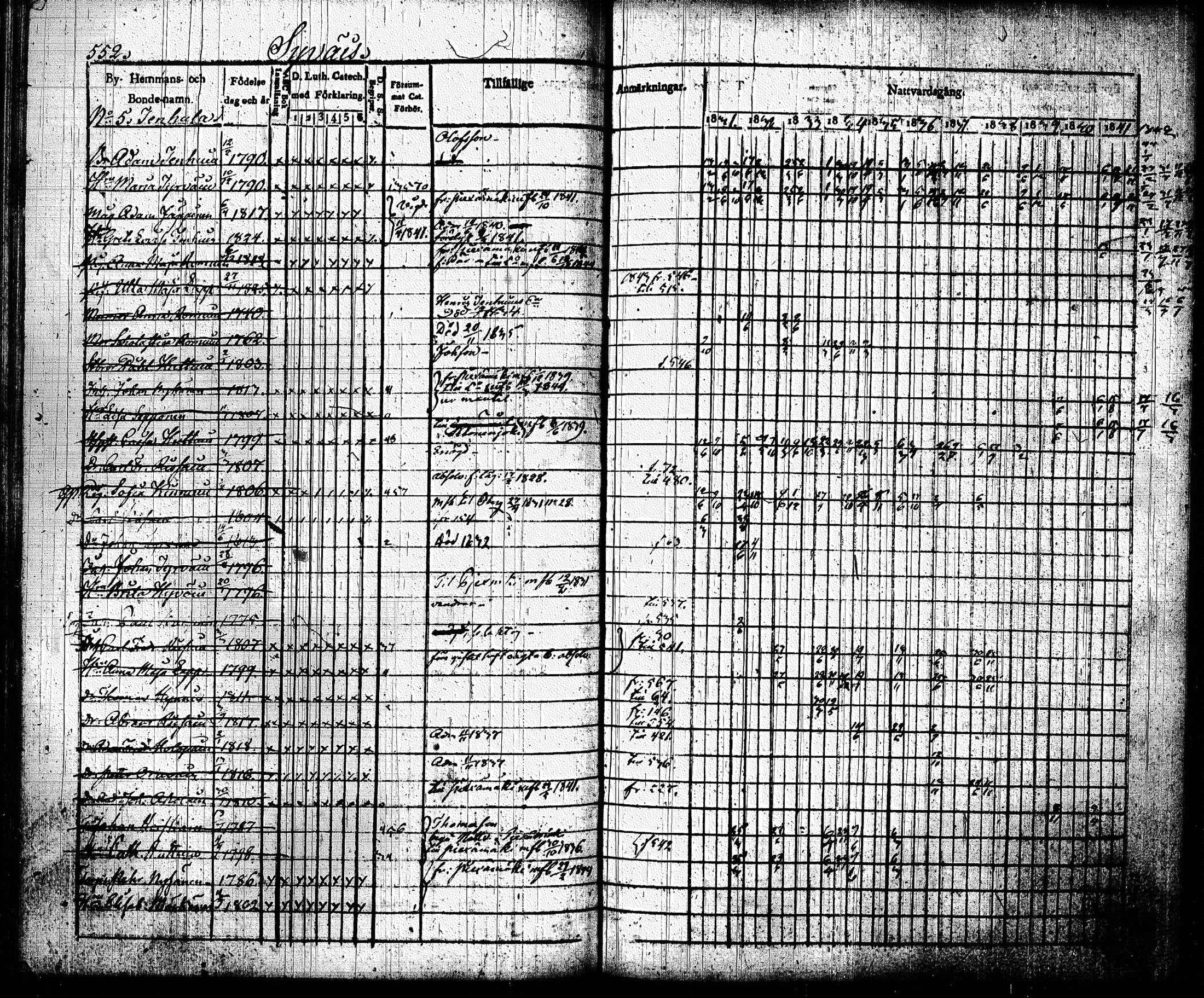 [ ../kirjat/Kirkonkirjat/joroinen/rippikirja_1831-1844_tk1672_ii/kuvat/244.jpg ]