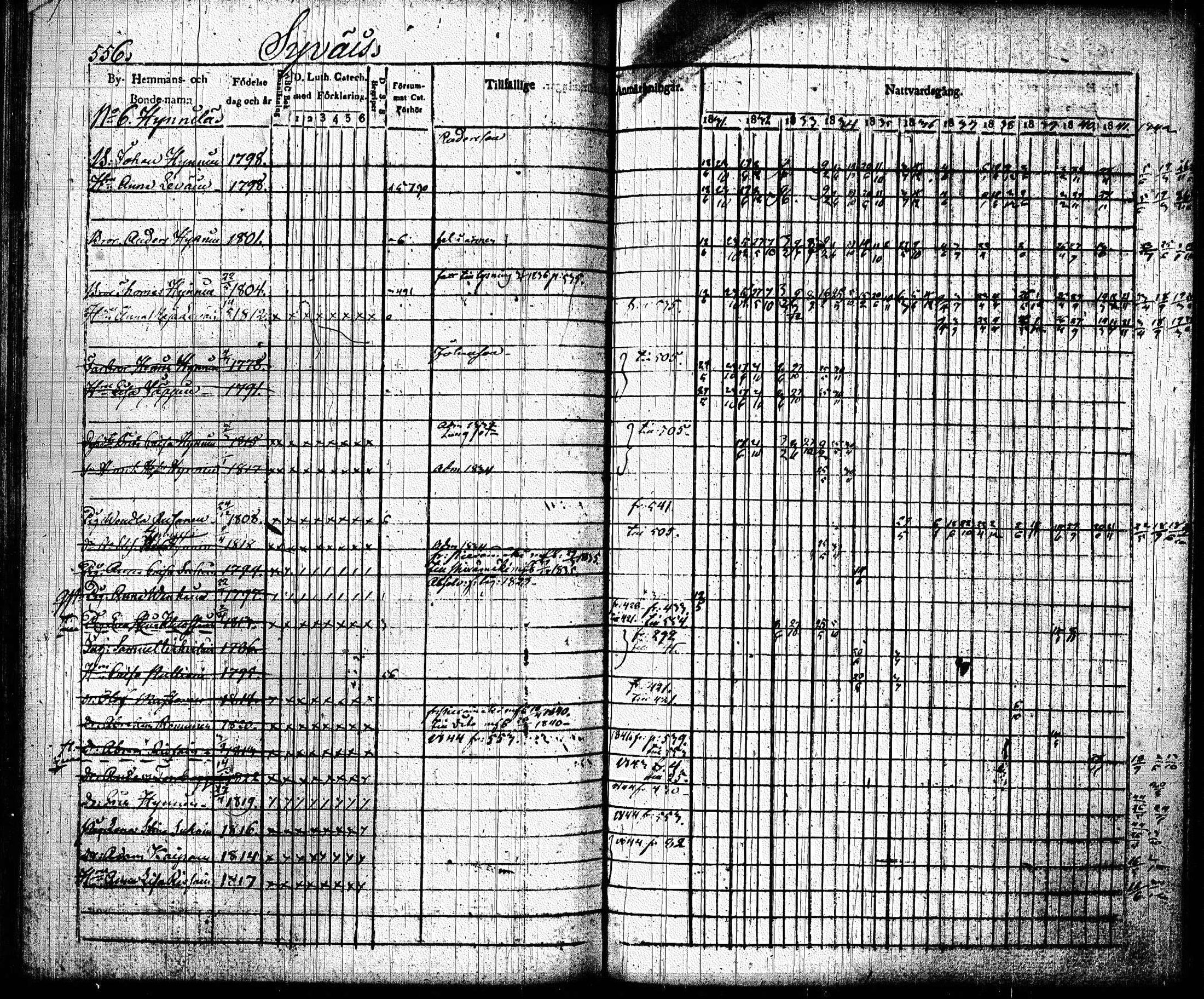 [ ../kirjat/Kirkonkirjat/joroinen/rippikirja_1831-1844_tk1672_ii/kuvat/248.jpg ]