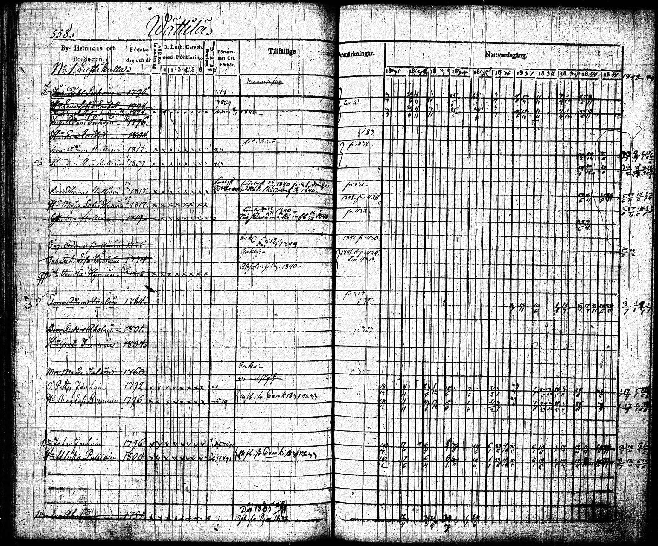 [ ../kirjat/Kirkonkirjat/joroinen/rippikirja_1831-1844_tk1672_ii/kuvat/250.jpg ]