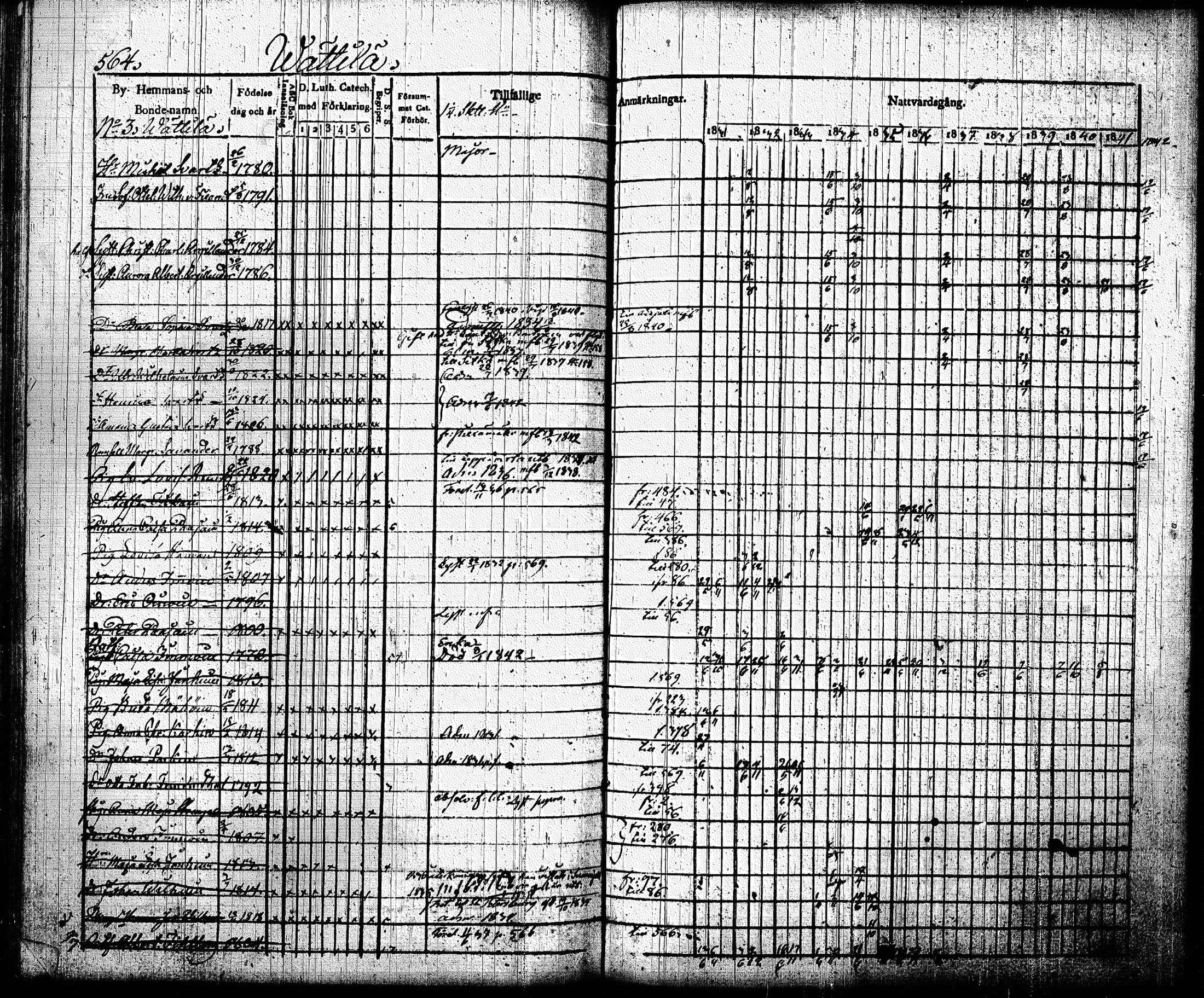 [ ../kirjat/Kirkonkirjat/joroinen/rippikirja_1831-1844_tk1672_ii/kuvat/256.jpg ]